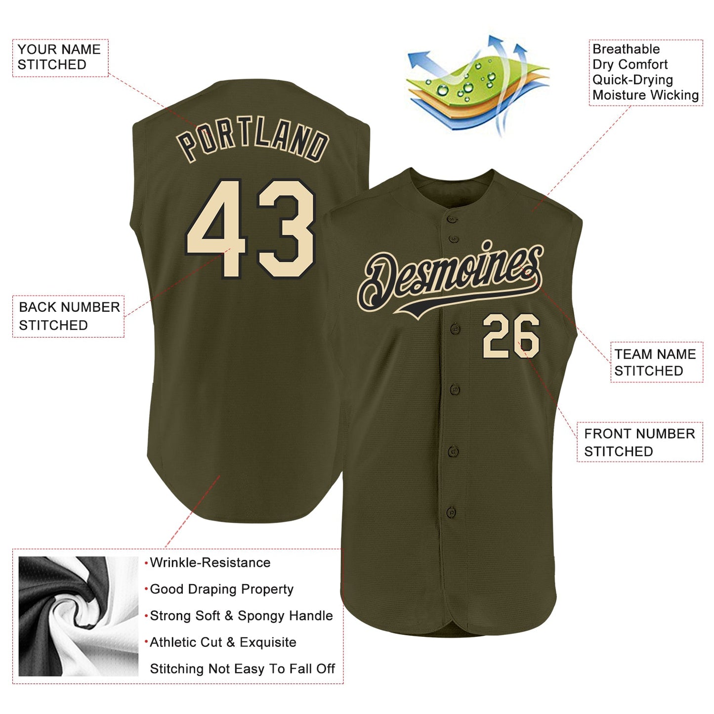 Custom Olive Cream-Black Authentic Sleeveless Salute To Service Baseball Jersey - Sky-Custom