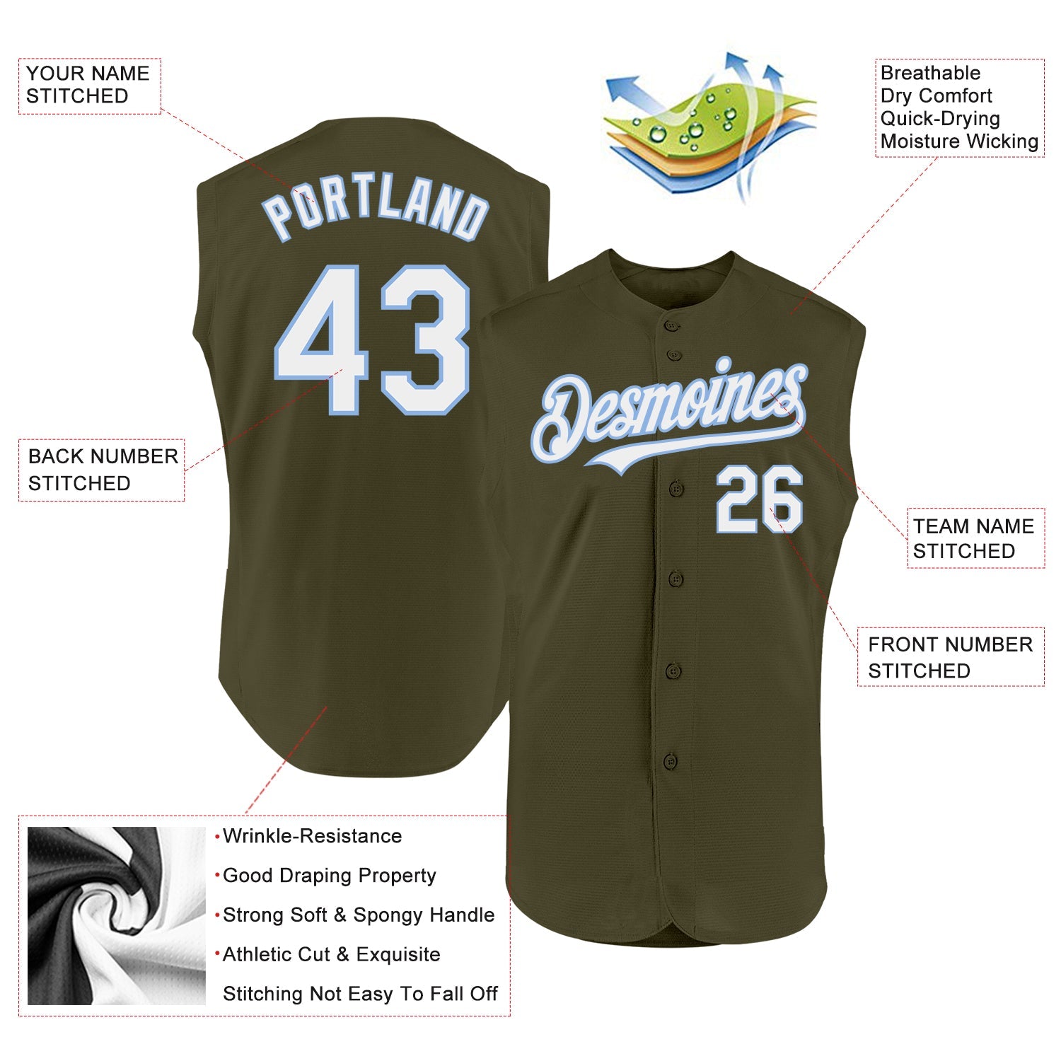 Custom Olive White-Light Blue Authentic Sleeveless Salute To Service Baseball Jersey - Sky-Custom