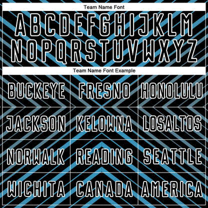 Custom Black Panther Blue-White Stripes Sublimation Soccer Uniform Jersey - Sky-Custom