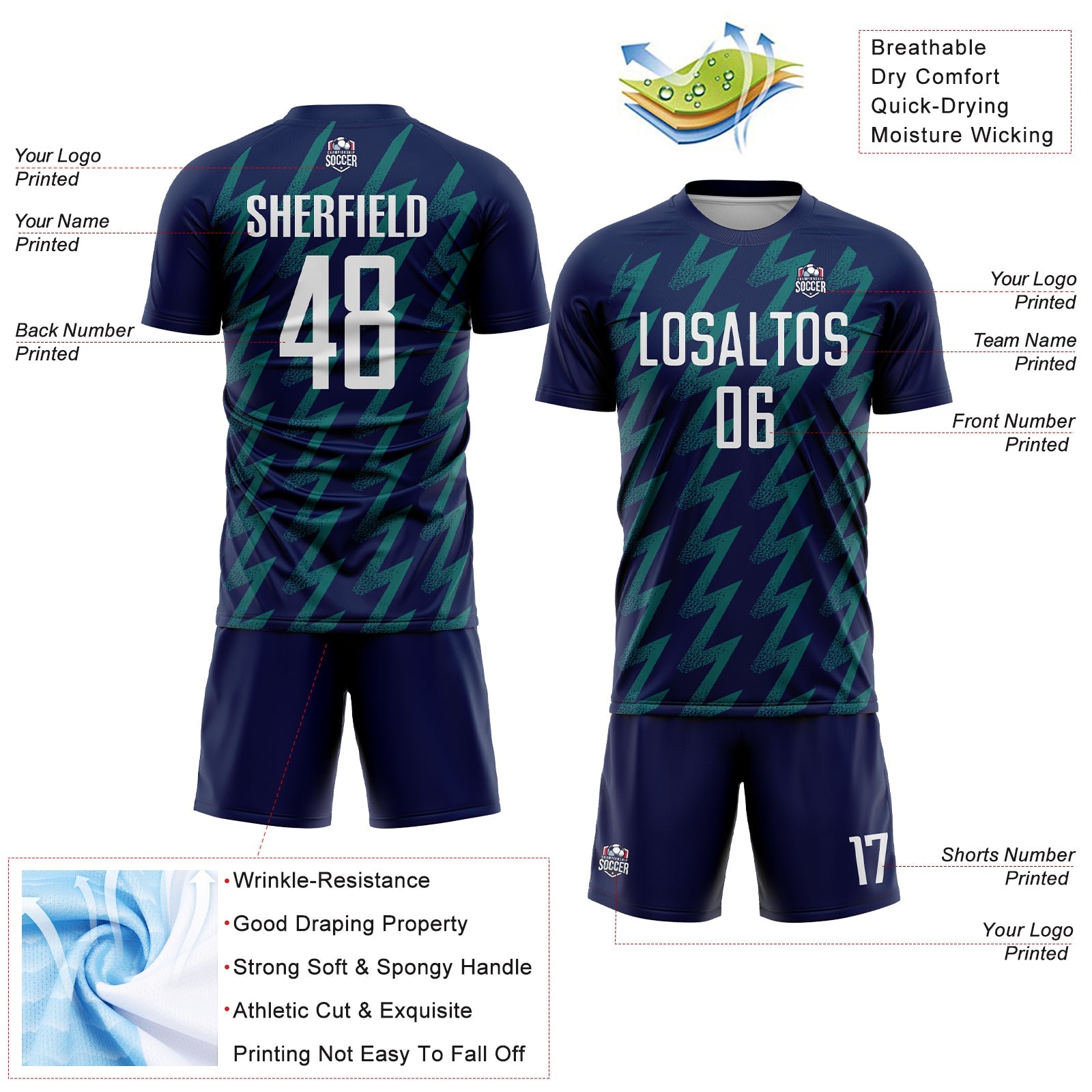 Custom Navy White-Teal Zigzag Shape Sublimation Soccer Uniform Jersey - Sky-Custom