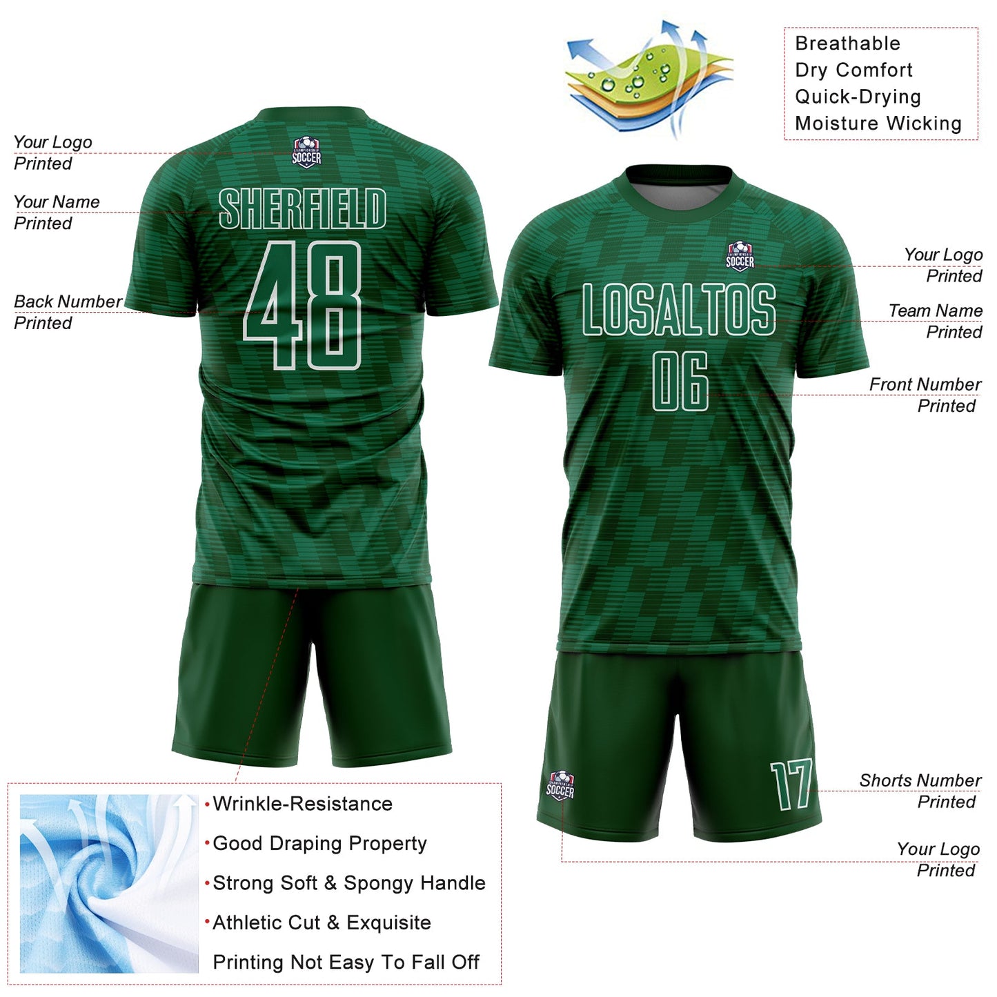 Custom Kelly Green Green-White Line Sublimation Soccer Uniform Jersey - Sky-Custom