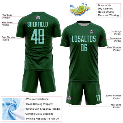 Custom Green Ice Blue Sublimation Soccer Uniform Jersey - Sky-Custom