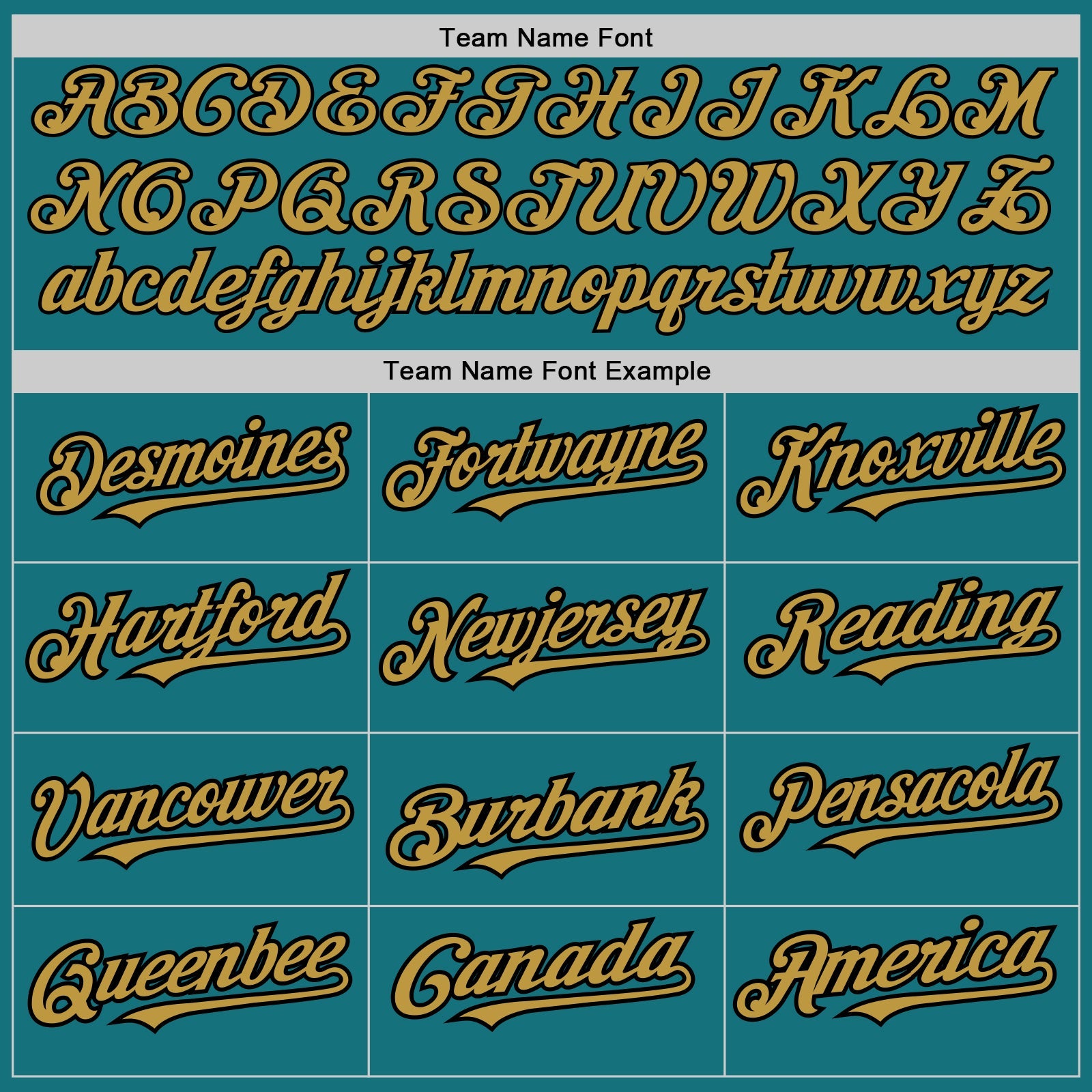 Custom Teal Old Gold-Black Pinstripe Authentic Split Fashion Baseball Jersey - Sky-Custom