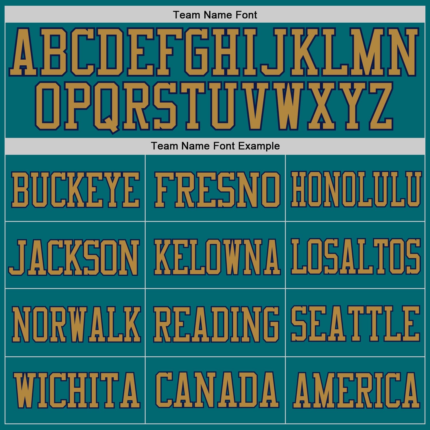 Custom Teal Navy-Old Gold Mesh Authentic Football Jersey - Sky-Custom