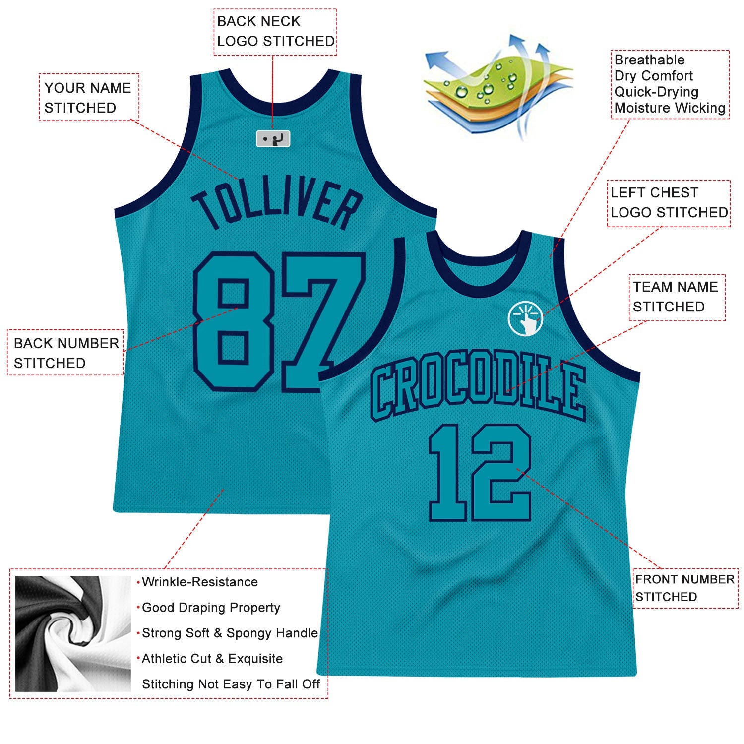 Custom Teal Teal-Navy Authentic Throwback Basketball Jersey - Sky-Custom