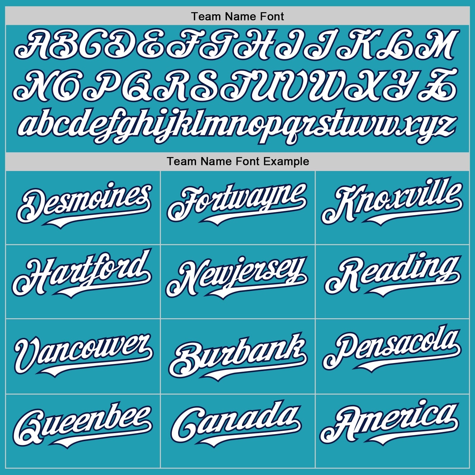 Custom Teal White-Navy Mesh Authentic Throwback Baseball Jersey - Sky-Custom