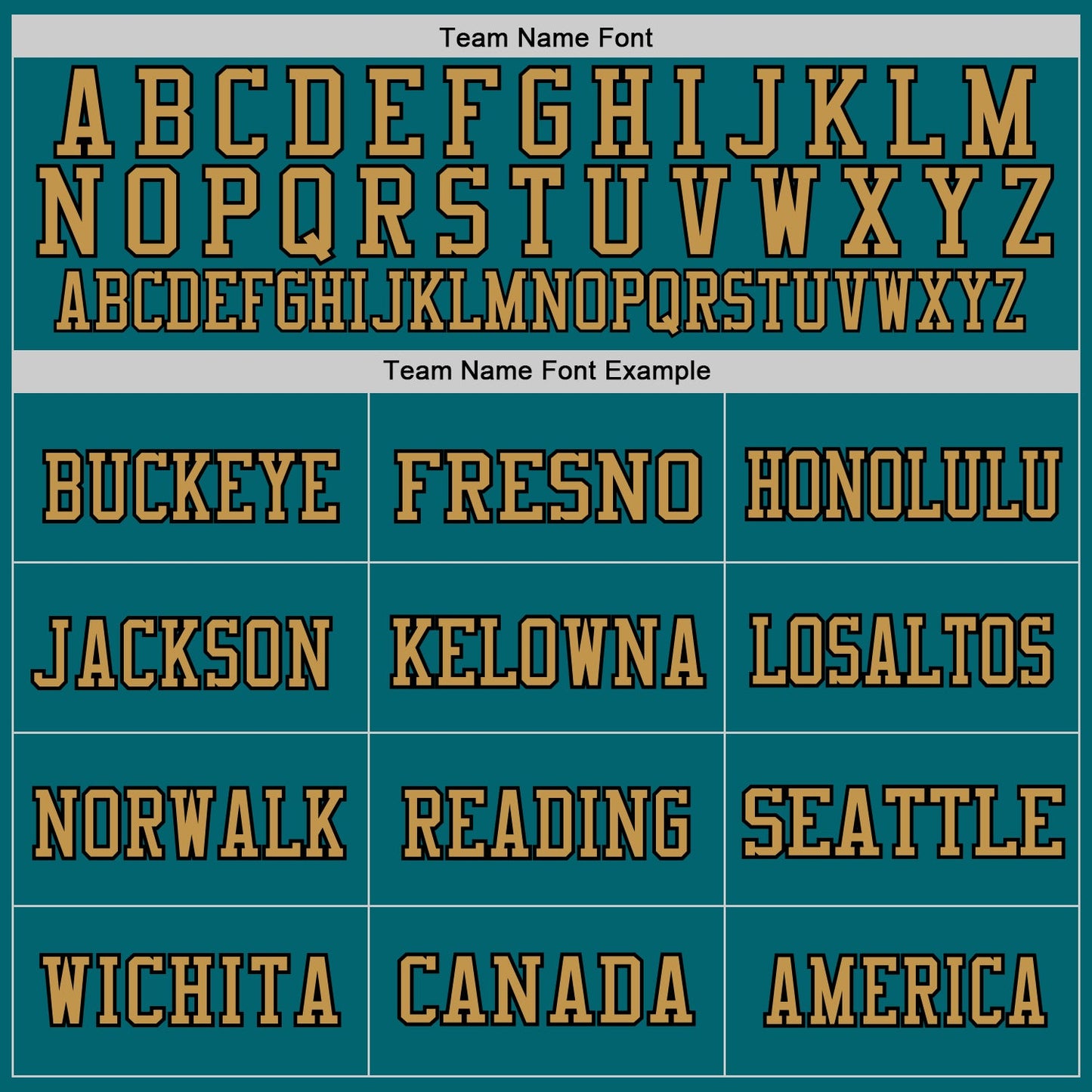 Custom Teal Old Gold-Black Mesh Authentic Throwback Football Jersey - Sky-Custom