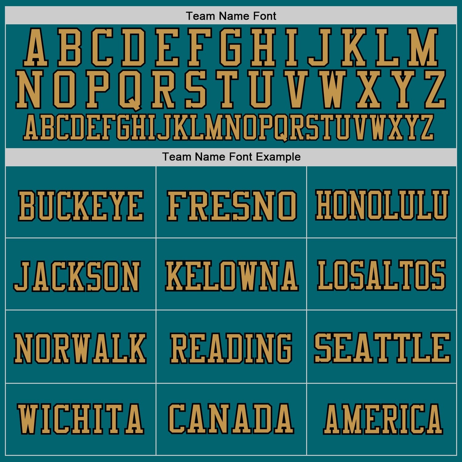 Custom Teal Old Gold-Black Mesh Authentic Throwback Football Jersey - Sky-Custom