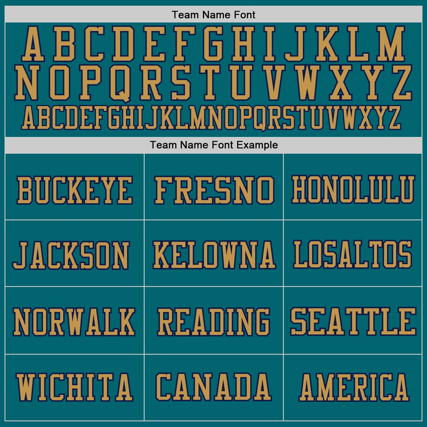 Custom Teal Navy-Old Gold Mesh Authentic Throwback Football Jersey - Sky-Custom