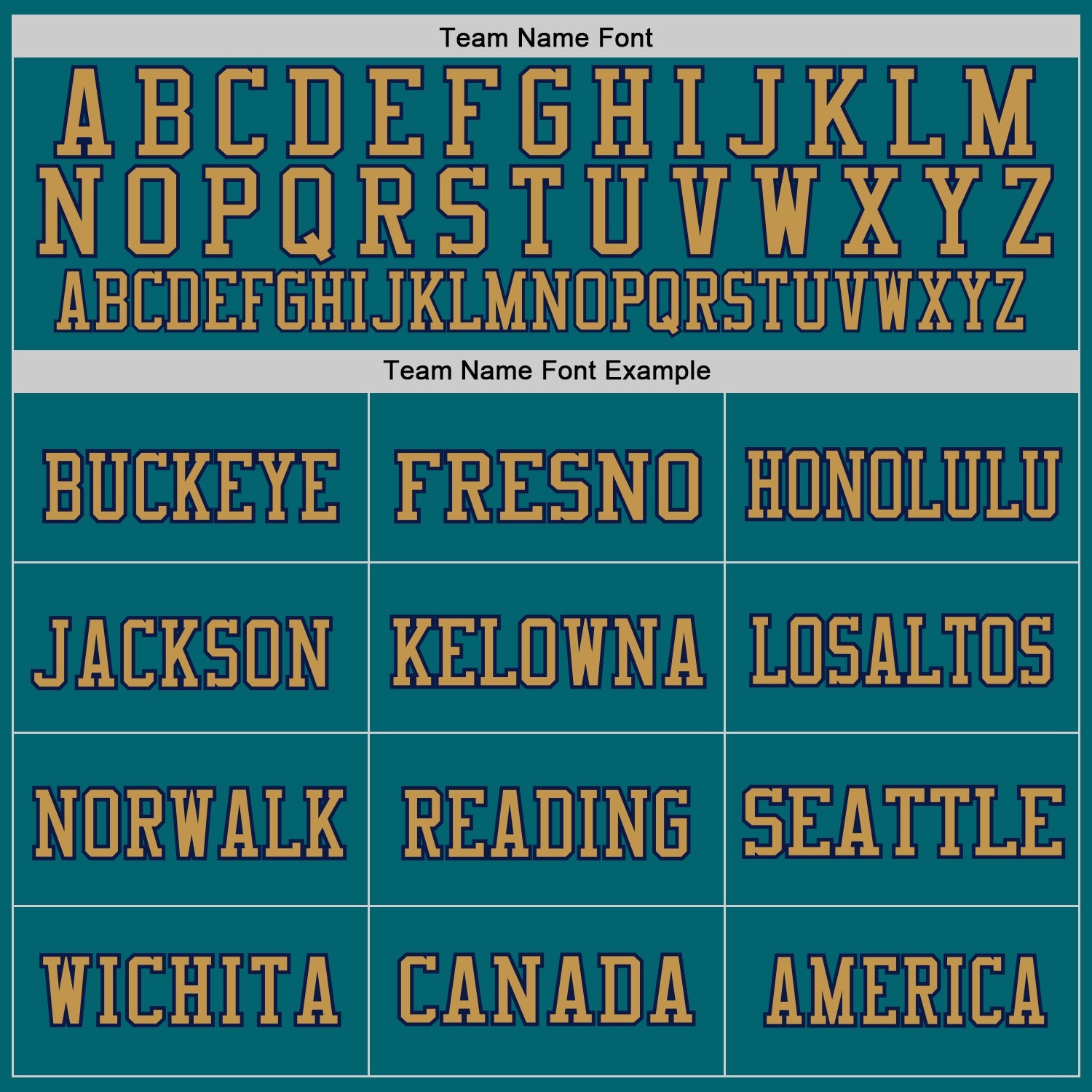 Custom Teal Navy-Old Gold Mesh Authentic Throwback Football Jersey - Sky-Custom