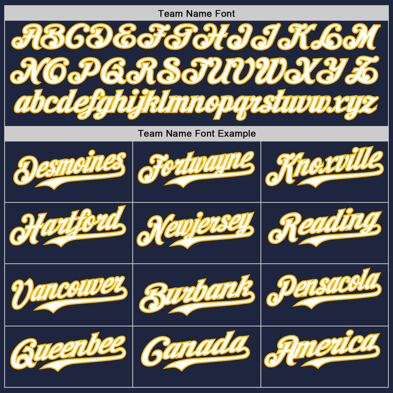 Custom Navy Gold Pinstripe White Authentic Two Tone Baseball Jersey - Sky-Custom