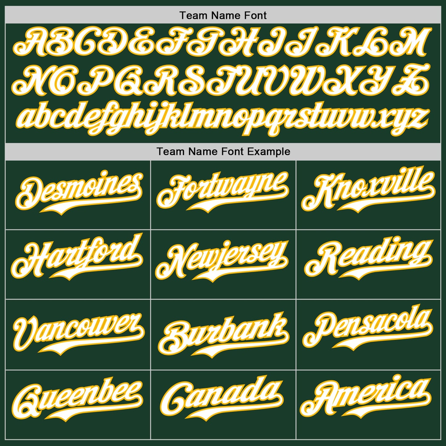 Custom Green Gold Pinstripe White Authentic Two Tone Baseball Jersey - Sky-Custom