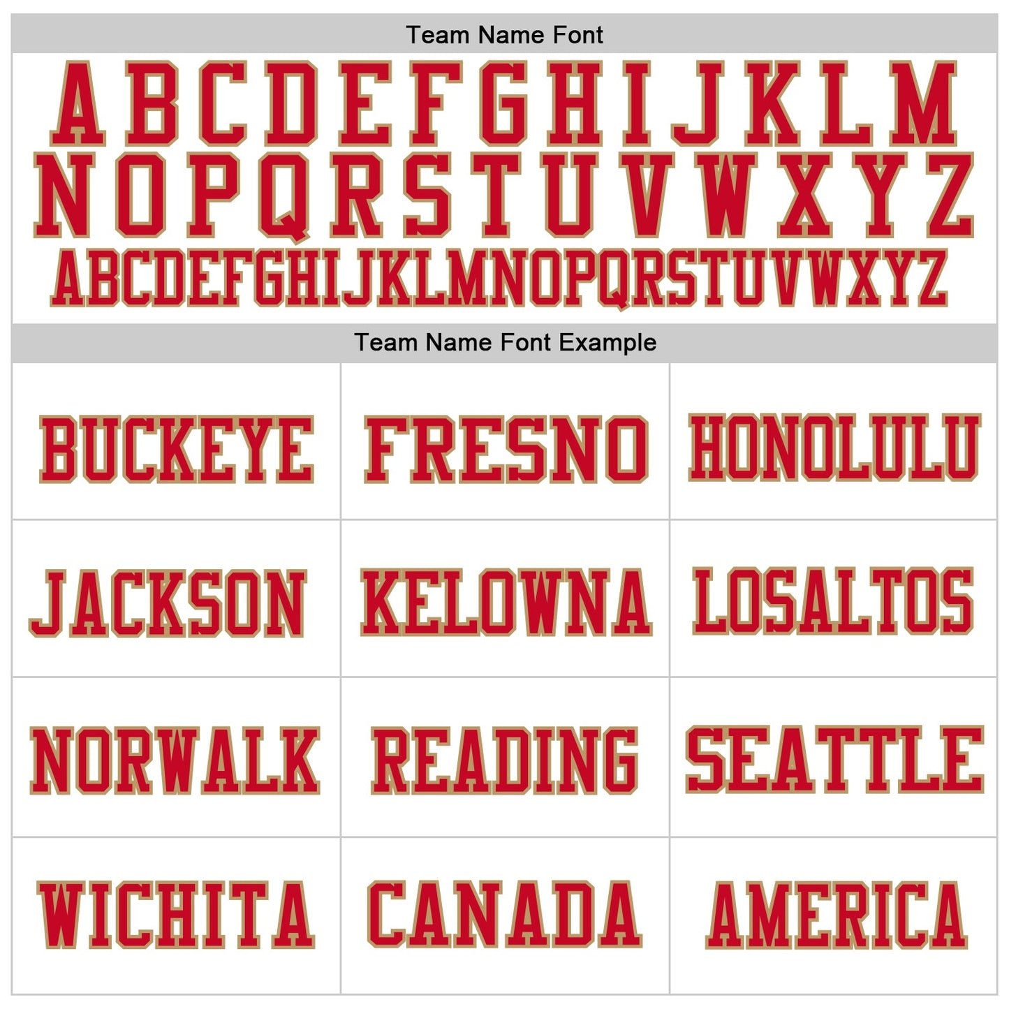 Custom White Navy-Red Mesh Authentic Throwback Football Jersey - Sky-Custom