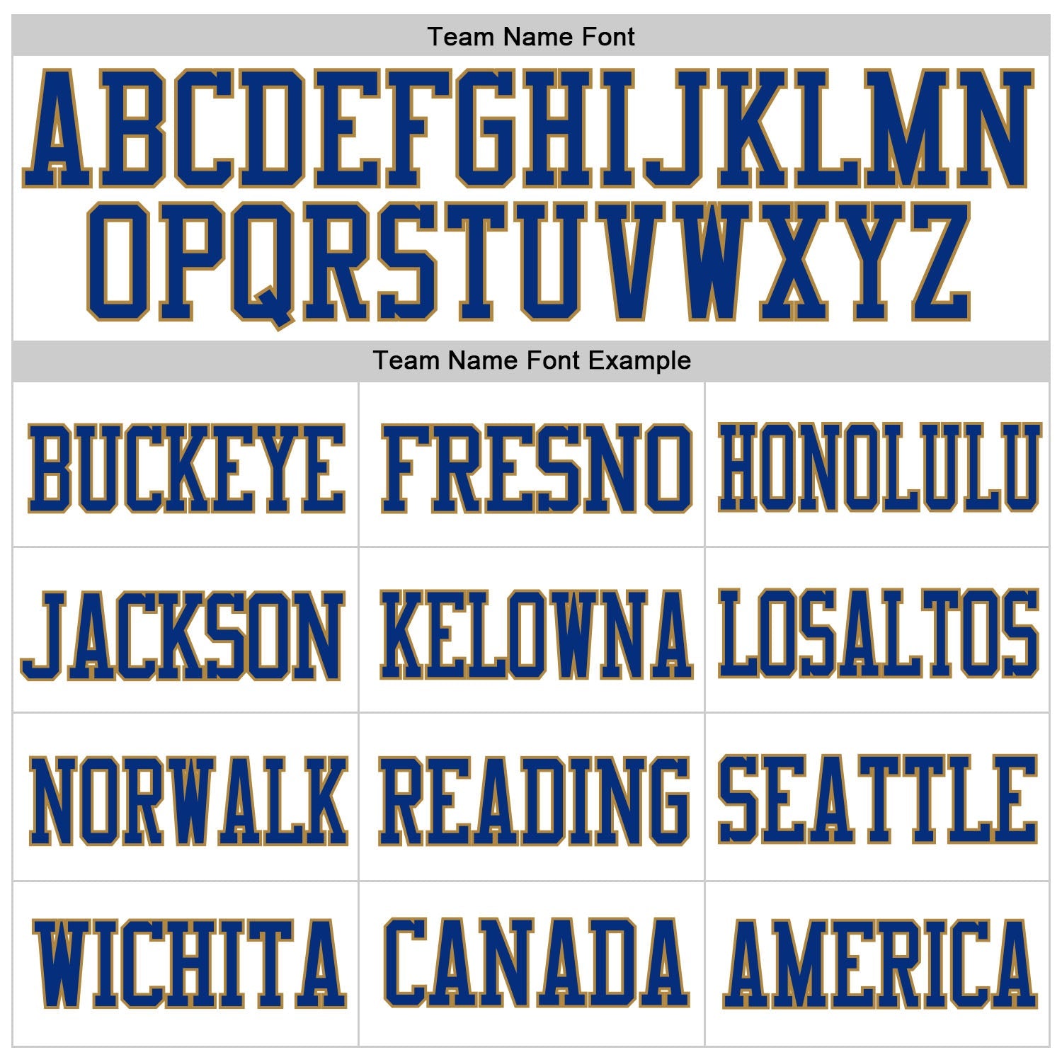 Custom White Old Gold-Royal Mesh Authentic Football Jersey - Sky-Custom