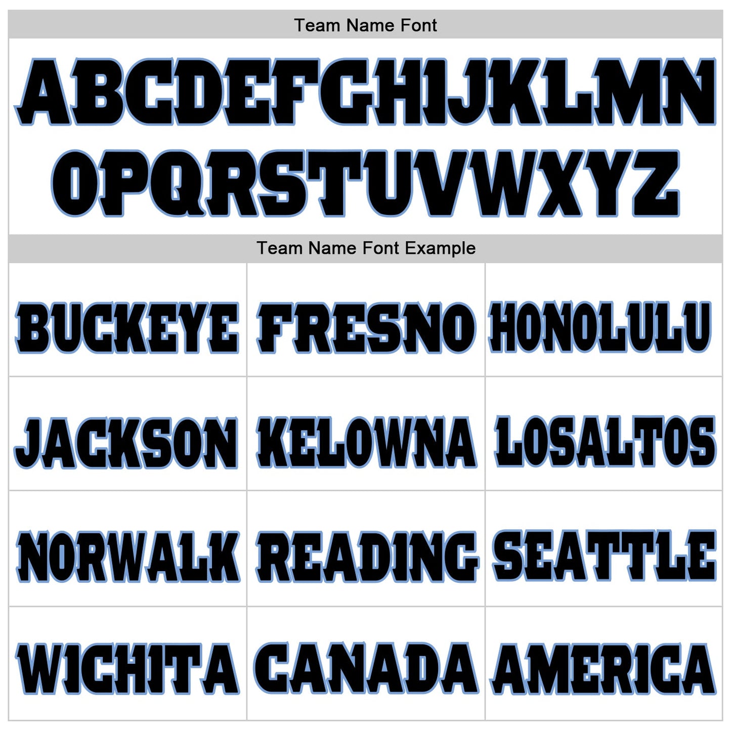 Custom White Black-Powder Blue Mesh Authentic Football Jersey - Sky-Custom