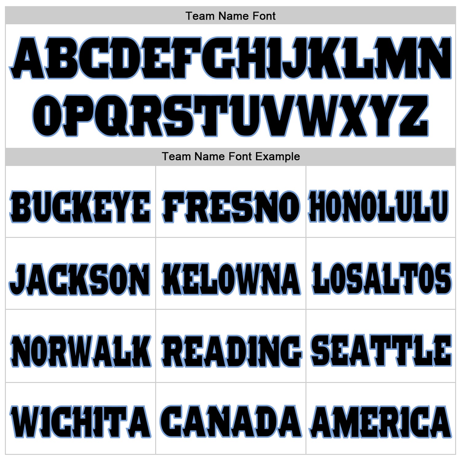 Custom White Black-Powder Blue Mesh Authentic Football Jersey - Sky-Custom