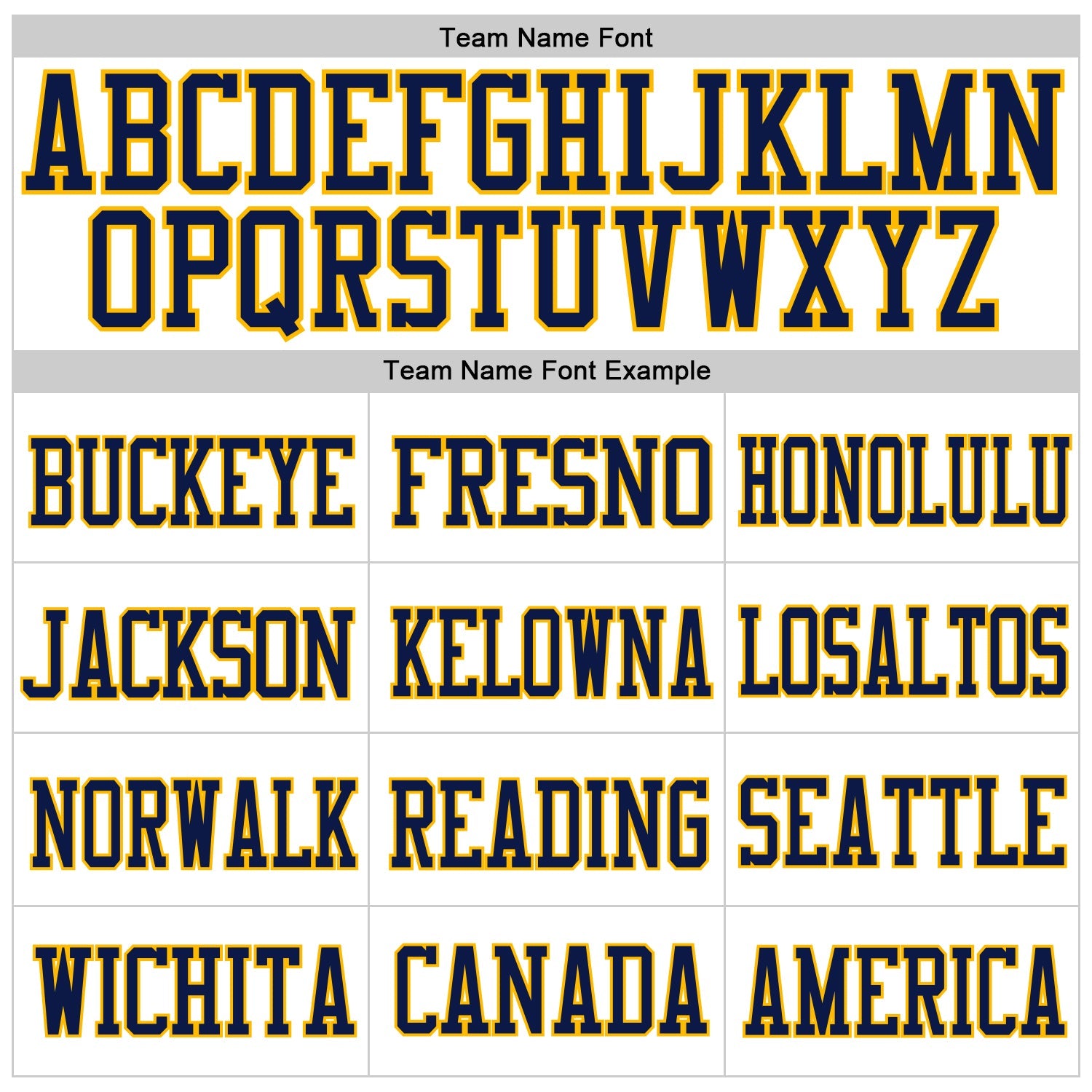 Custom White Navy-Gold Mesh Authentic Football Jersey - Sky-Custom