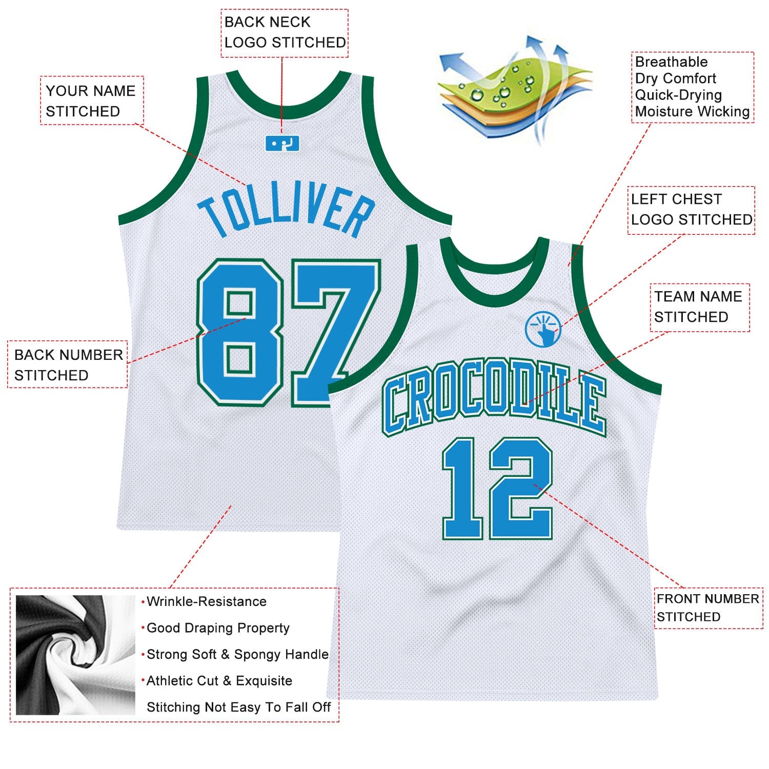 Custom White Blue-Kelly Green Authentic Throwback Basketball Jersey - Sky-Custom