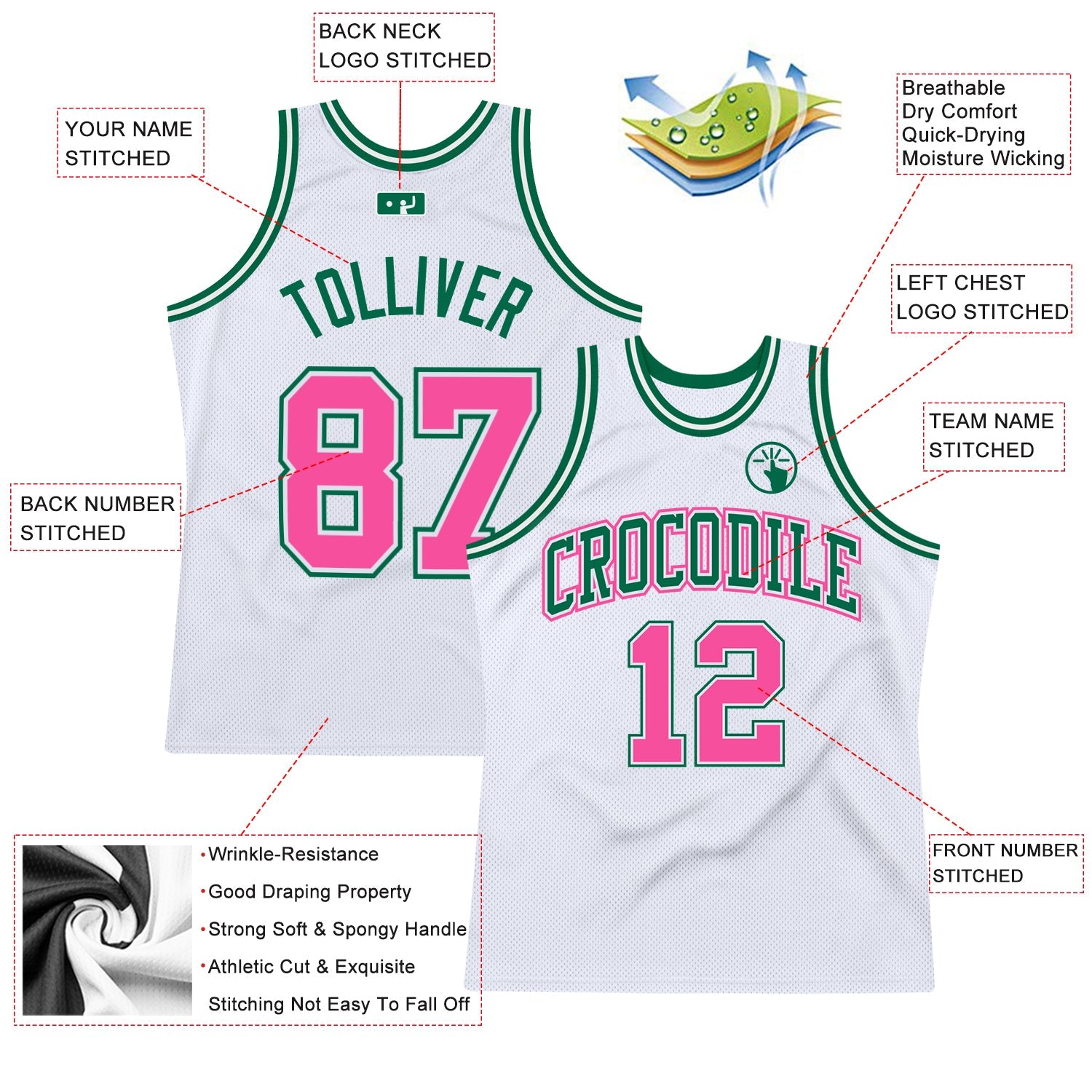 Custom White Pink-Kelly Green Authentic Throwback Basketball Jersey - Sky-Custom