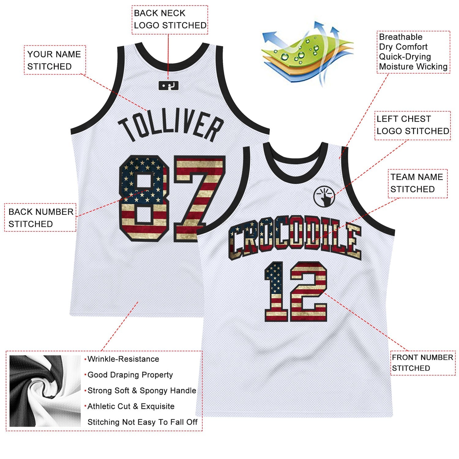 Custom White Vintage USA Flag-Black Authentic Throwback Basketball Jersey - Sky-Custom