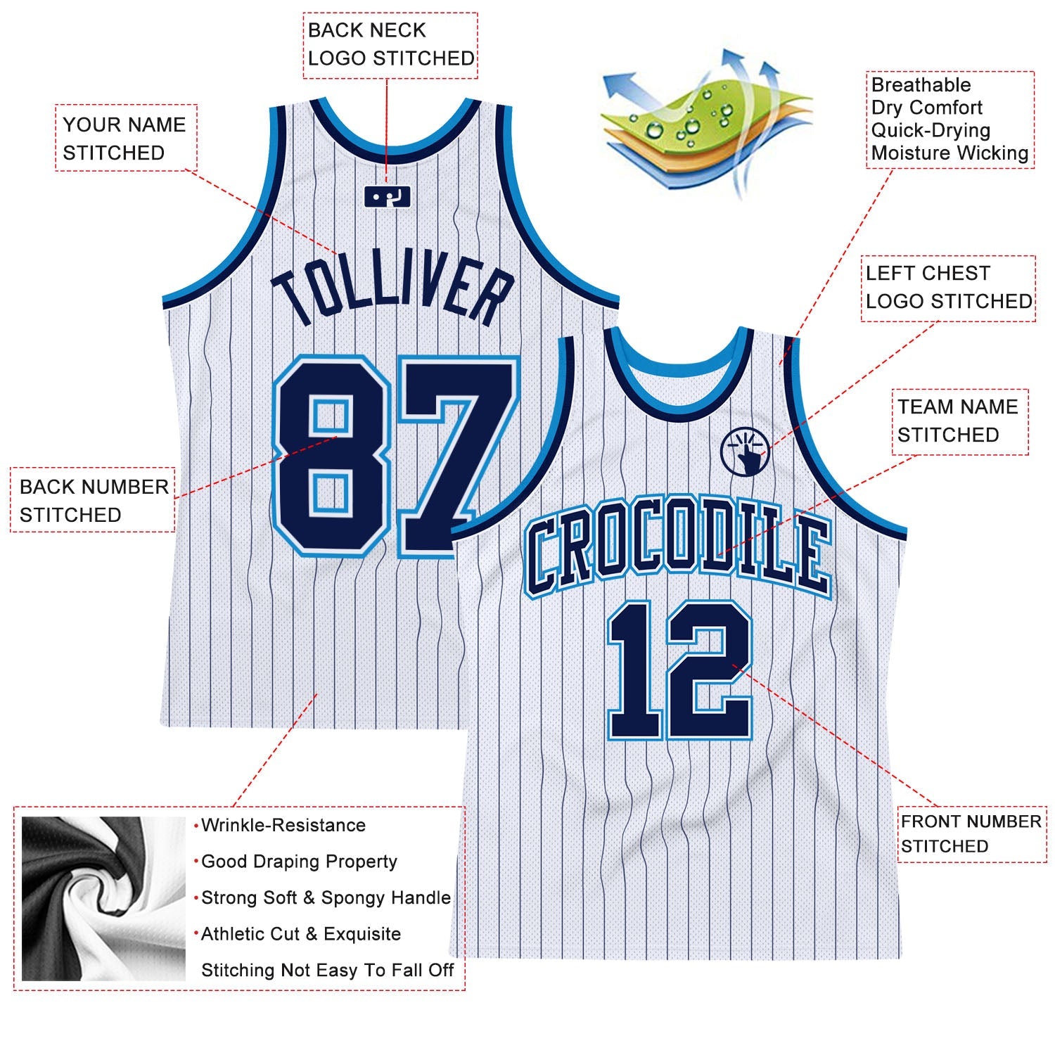Custom White Navy Pinstripe Navy-Blue Authentic Basketball Jersey - Sky-Custom