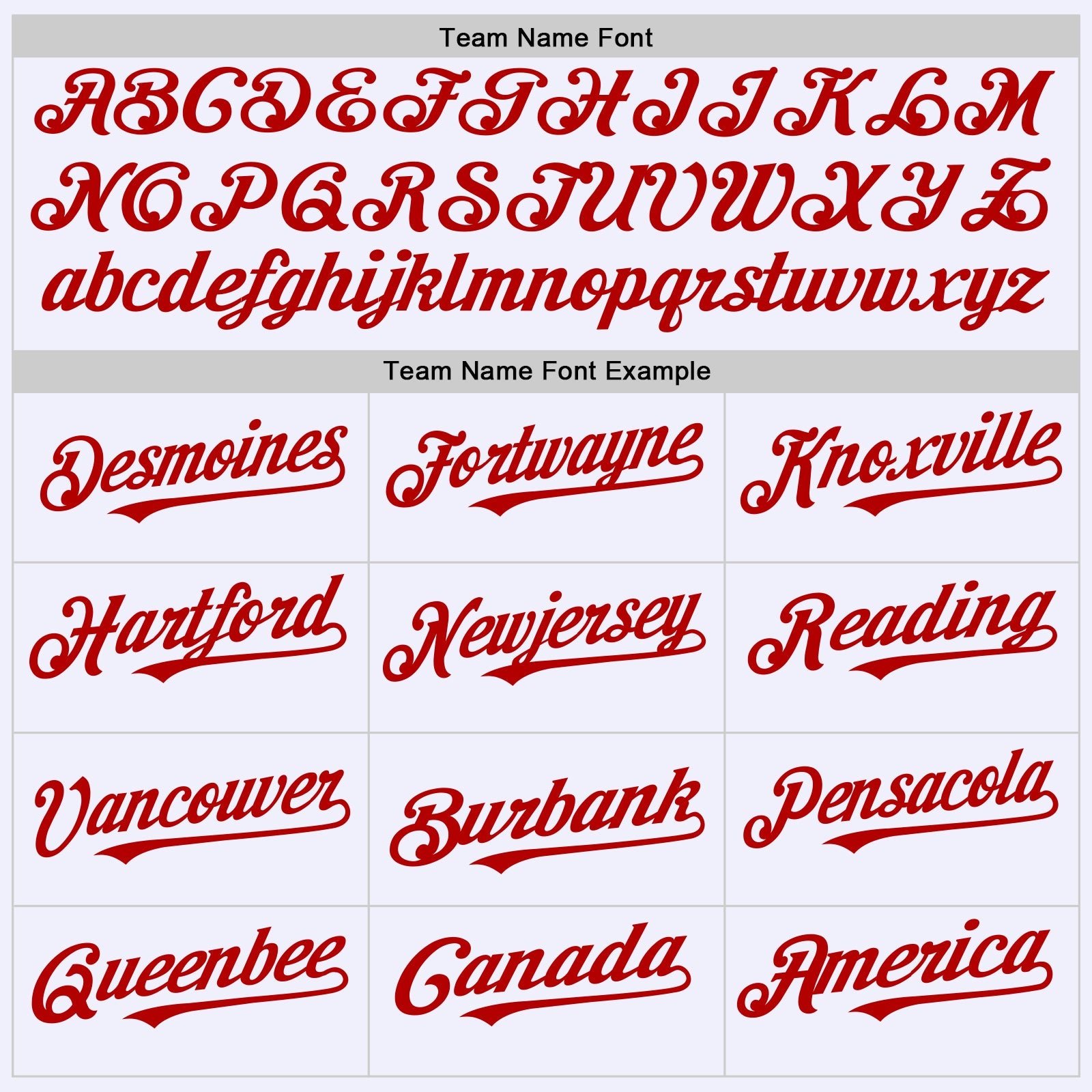 Custom White Red Mesh Authentic Throwback Baseball Jersey - Sky-Custom
