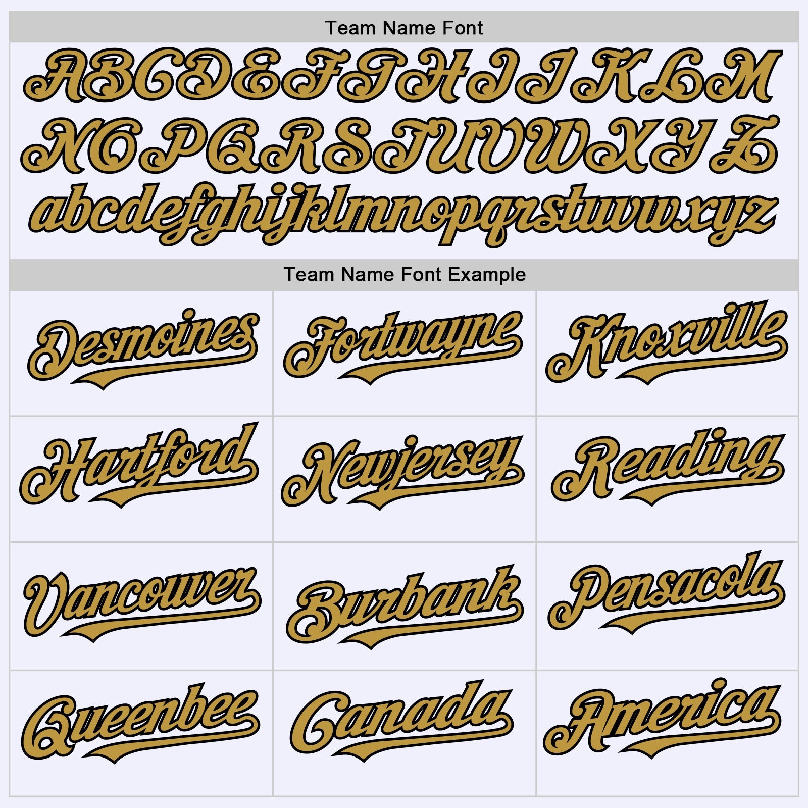 Custom White Old Gold-Black Mesh Authentic Throwback Baseball Jersey - Sky-Custom