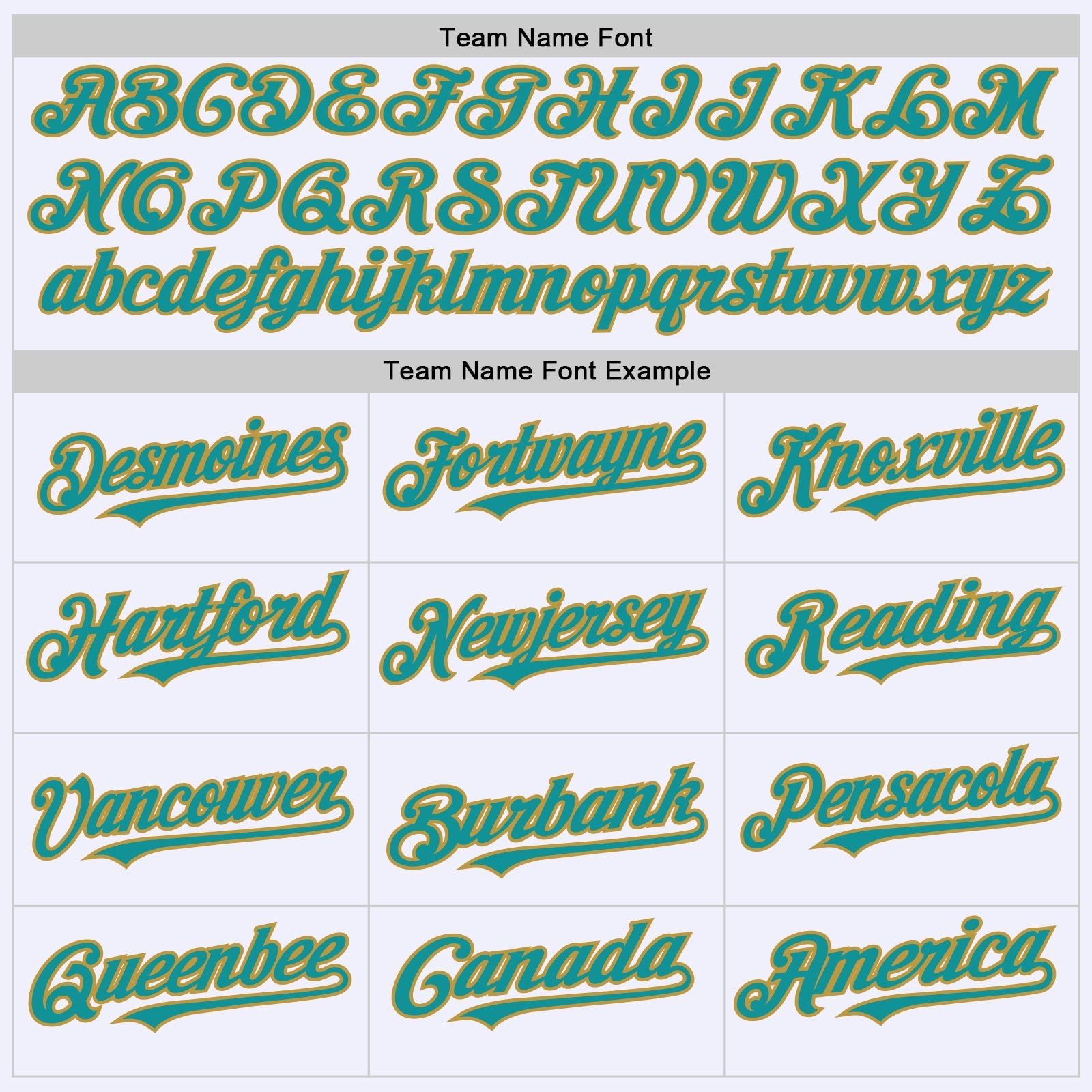 Custom White Teal-Old Gold Mesh Authentic Throwback Baseball Jersey - Sky-Custom
