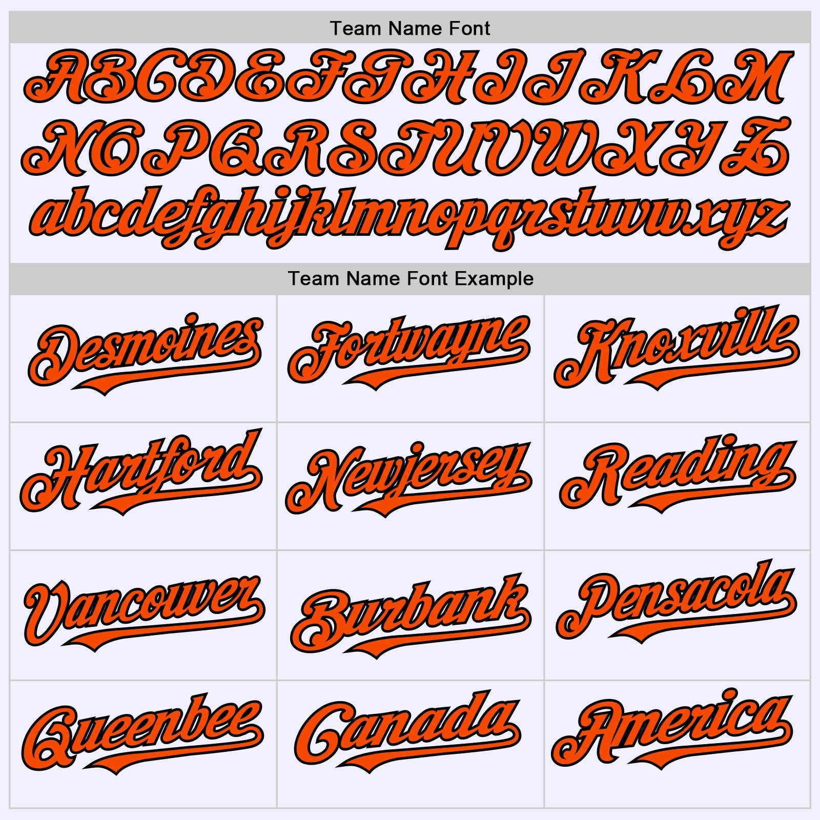 Custom White Orange-Black Mesh Authentic Throwback Baseball Jersey - Sky-Custom