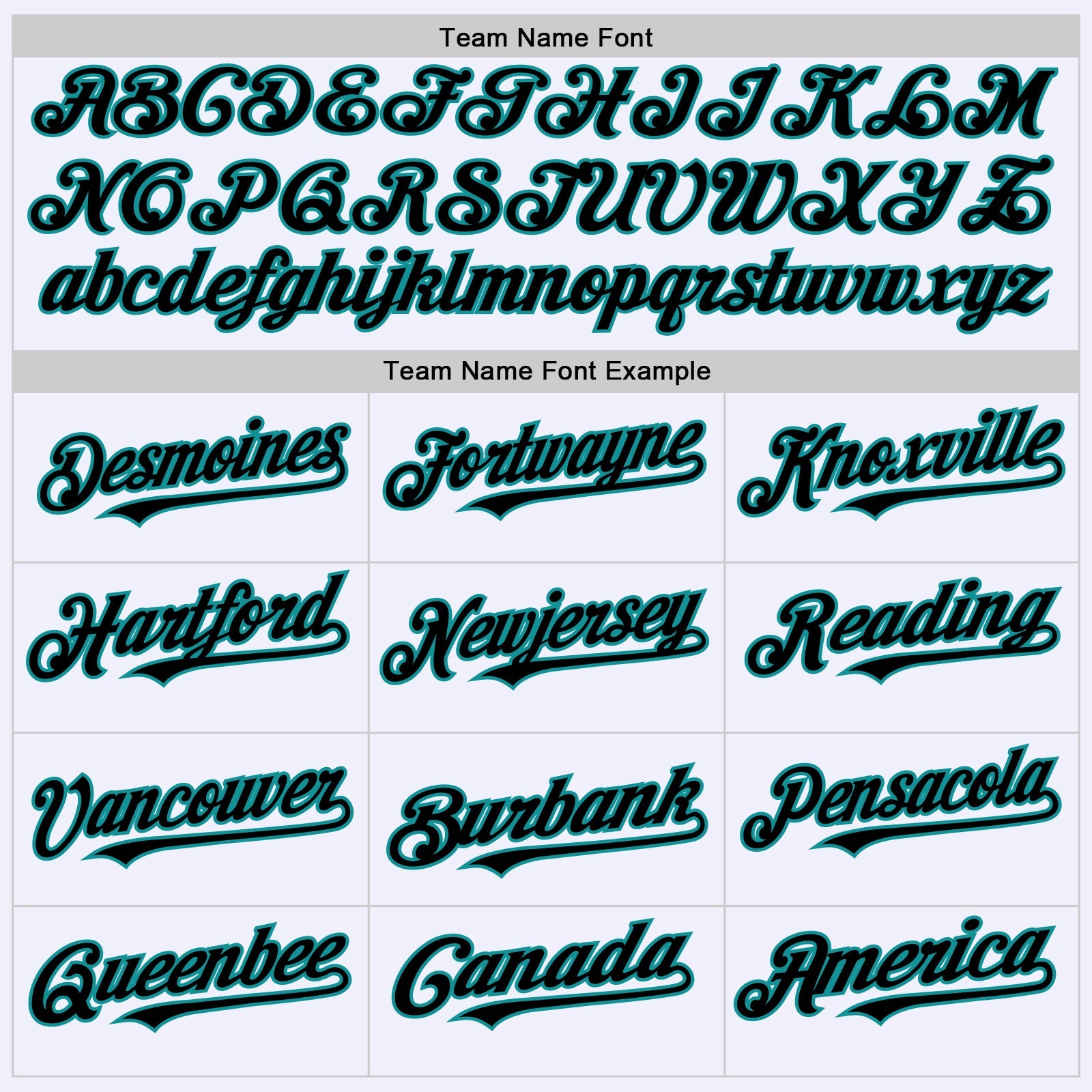 Custom White Black-Teal Mesh Authentic Throwback Baseball Jersey - Sky-Custom