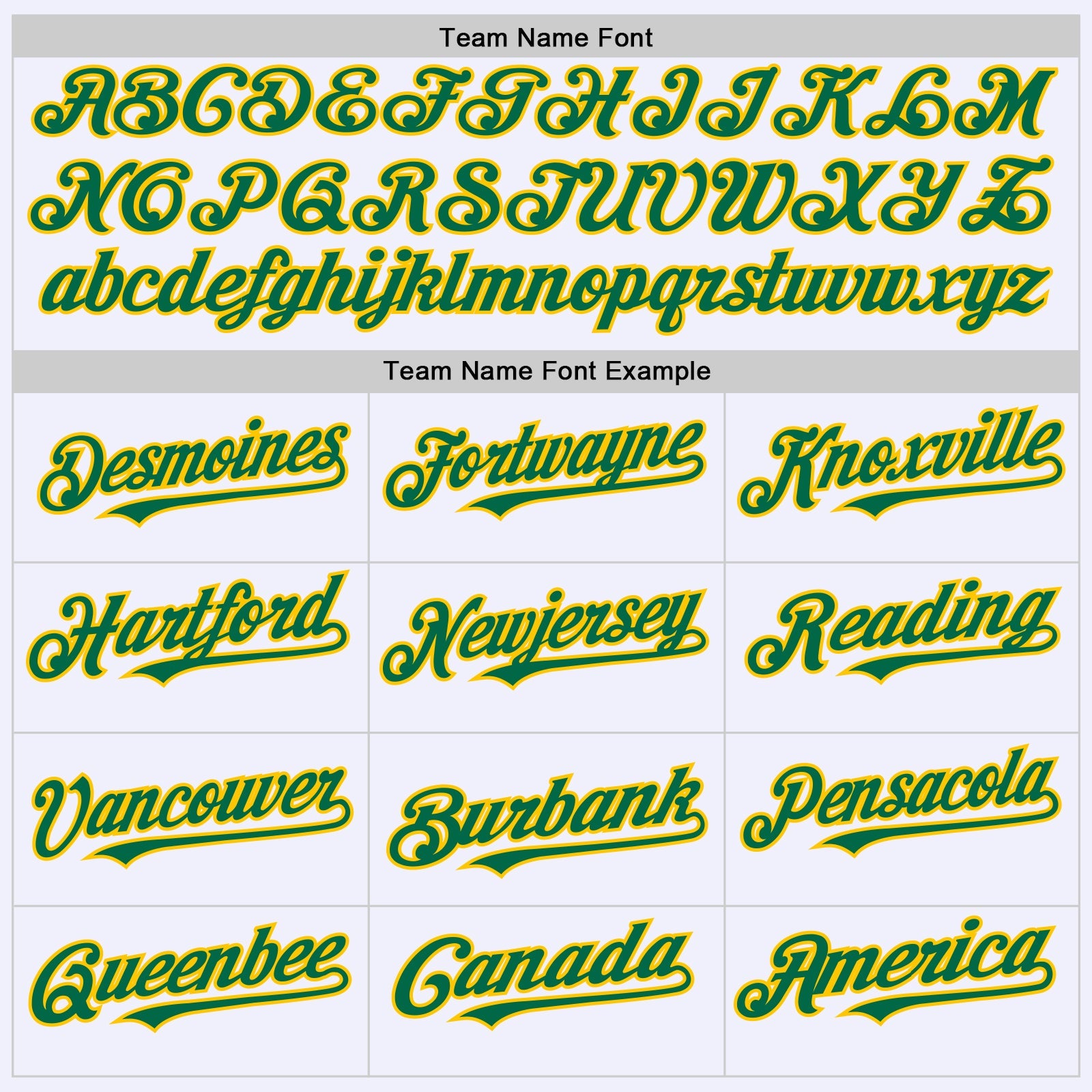 Custom White Kelly Green-Yellow Mesh Authentic Throwback Baseball Jersey - Sky-Custom