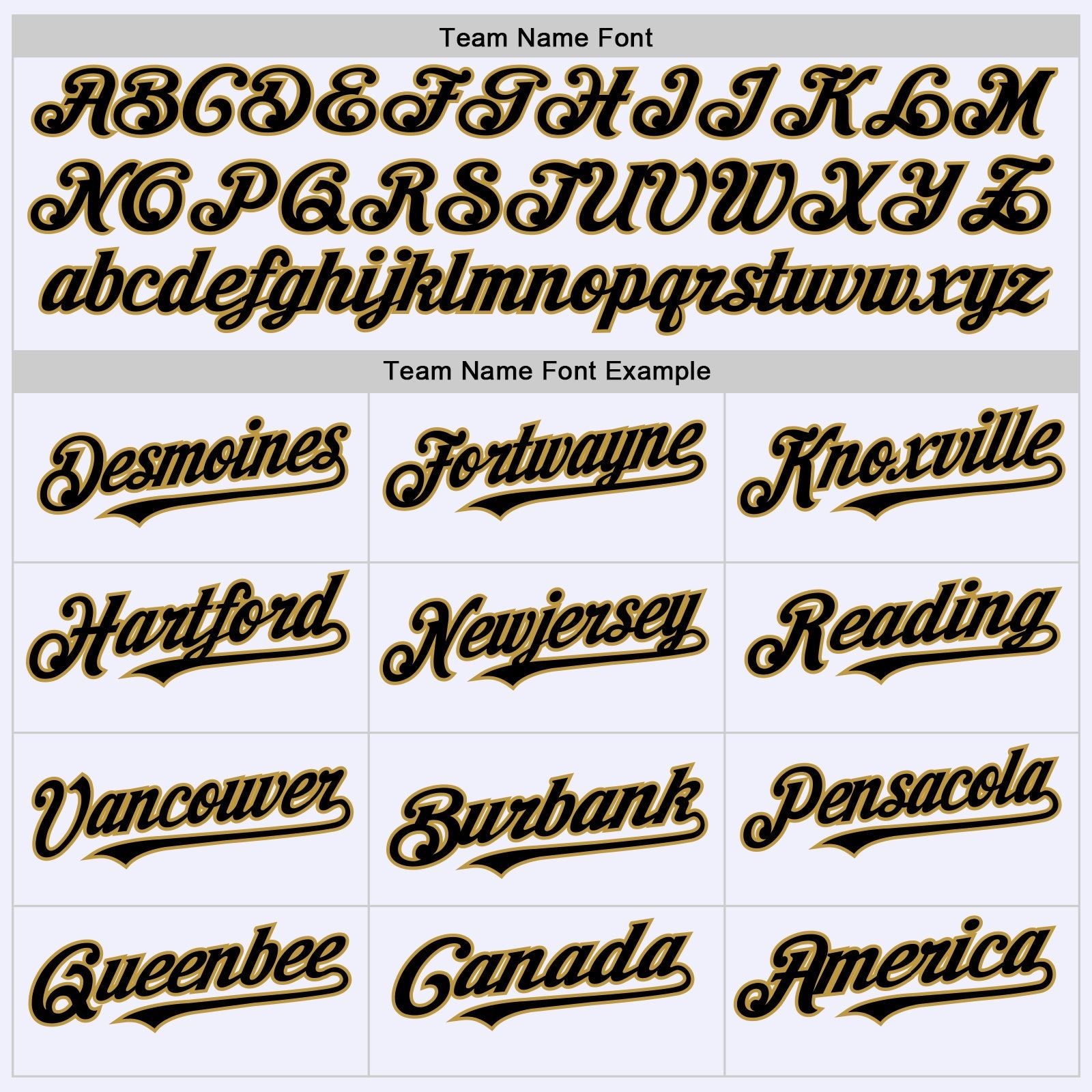 Custom White Black-Old Gold Mesh Authentic Throwback Baseball Jersey - Sky-Custom