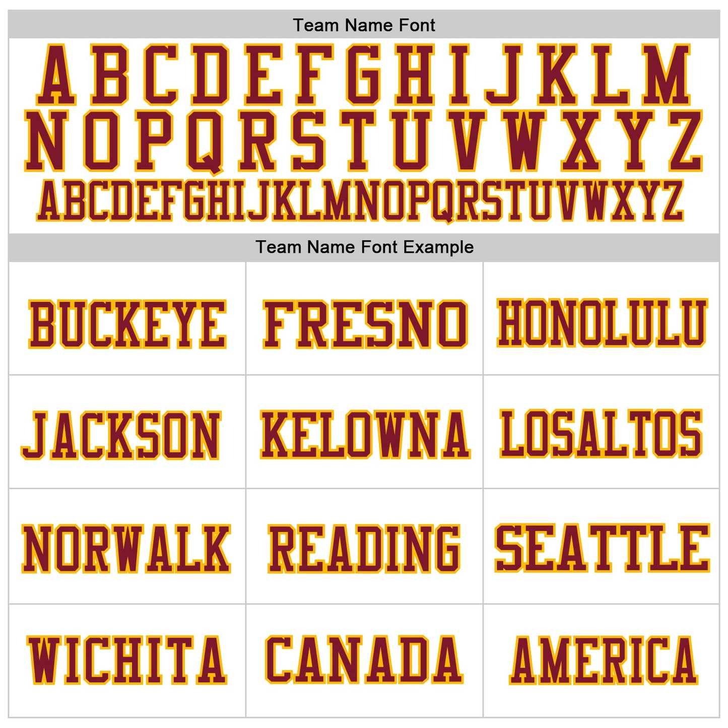 Custom White Navy Gold-Maroon Mesh Authentic Throwback Football Jersey - Sky-Custom