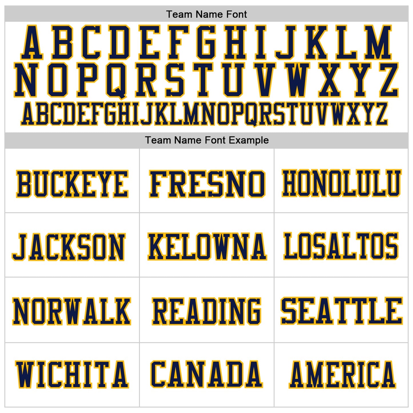 Custom White Navy-Gold Mesh Authentic Throwback Football Jersey - Sky-Custom