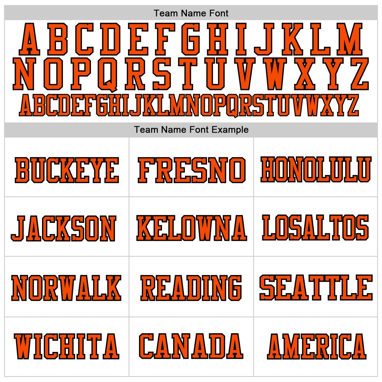 Custom White Orange-Black Mesh Authentic Throwback Football Jersey - Sky-Custom