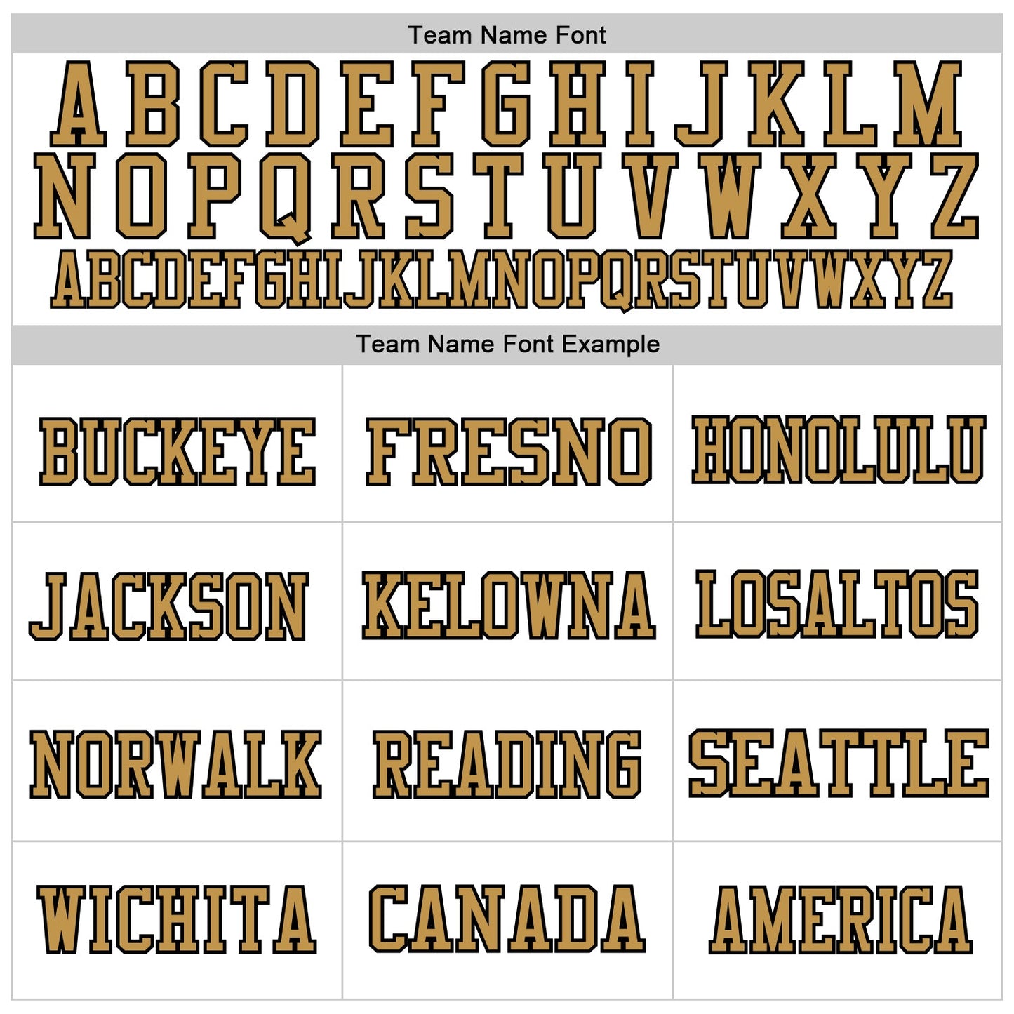 Custom White Old Gold-Black Mesh Authentic Throwback Football Jersey - Sky-Custom