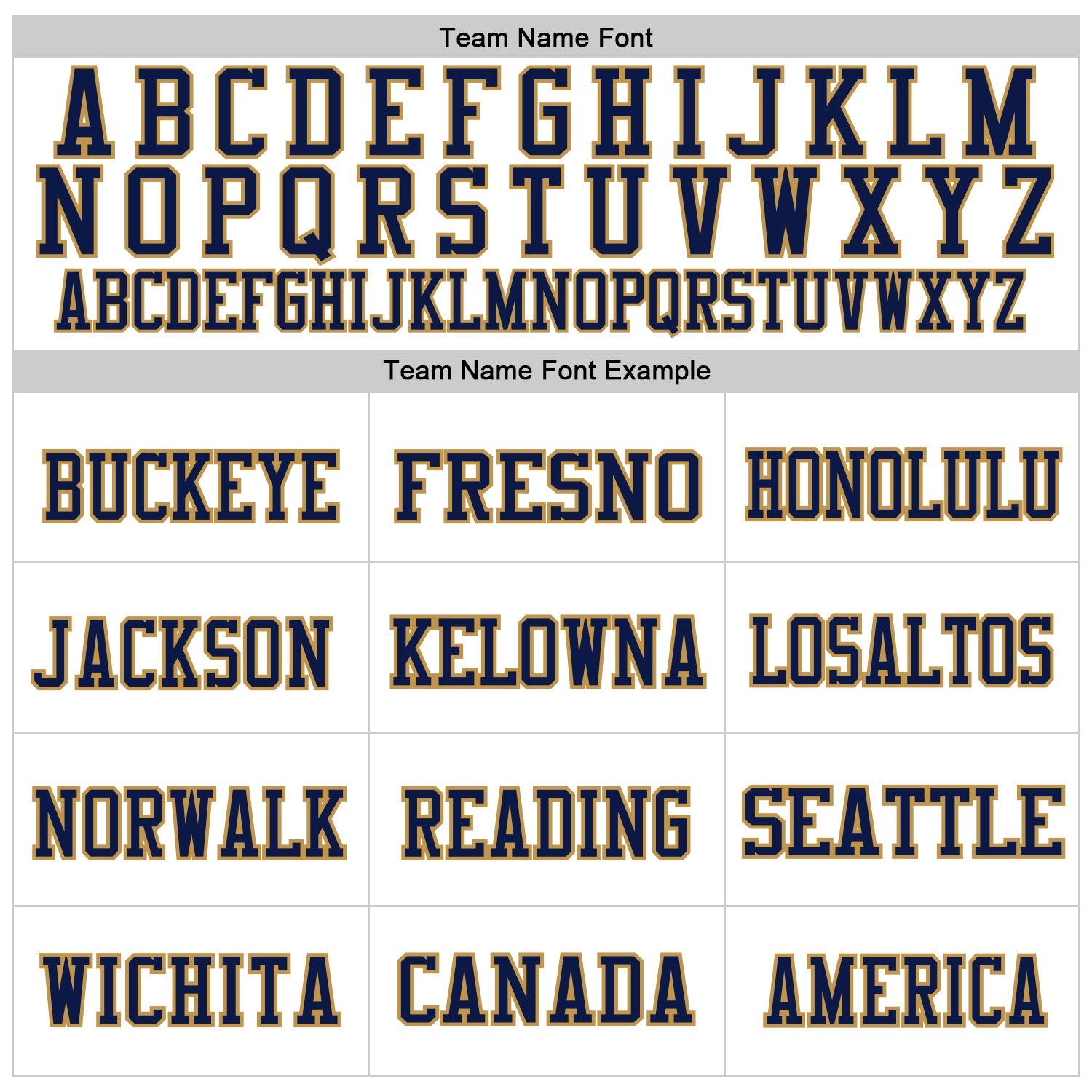 Custom White Navy-Old Gold Mesh Authentic Throwback Football Jersey - Sky-Custom