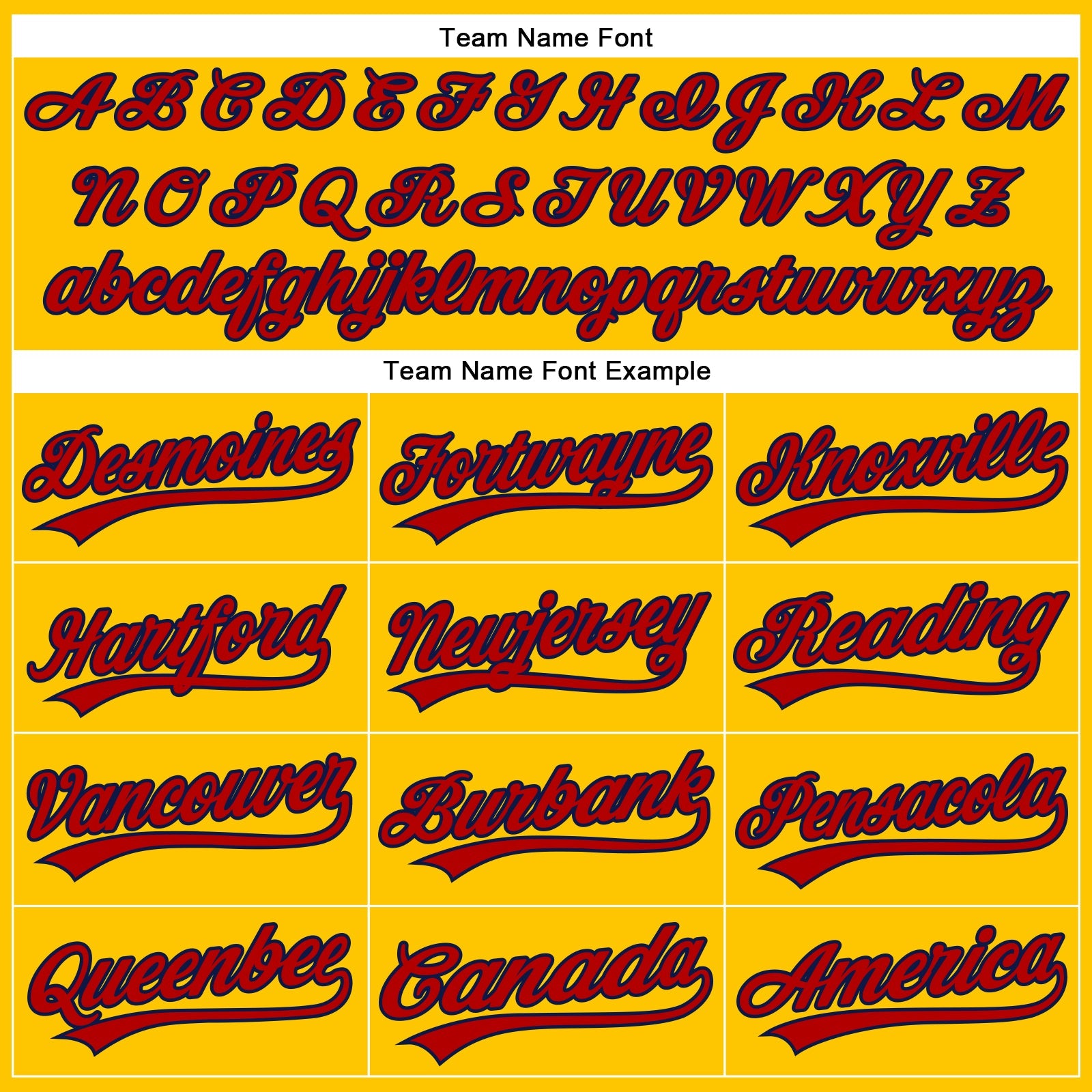 Custom Yellow Navy Pinstripe Red Authentic Baseball Jersey - Sky-Custom