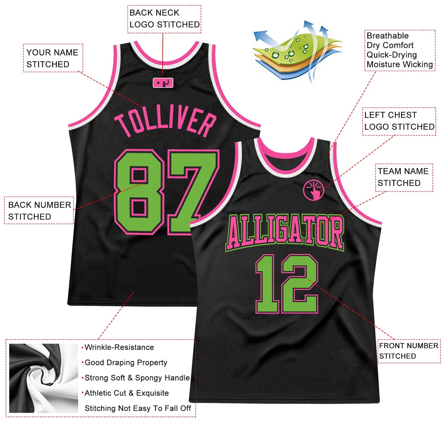 Custom Black Neon Green-Pink Authentic Throwback Basketball Jersey - Sky-Custom