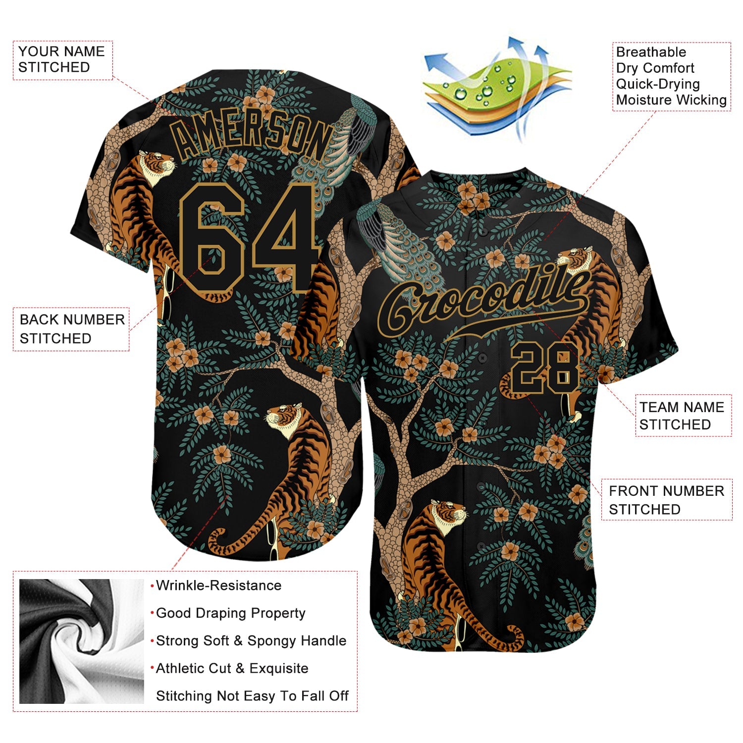 Custom Black Black-Old Gold 3D Pattern Design Tiger And Peacock Authentic Baseball Jersey - Sky-Custom