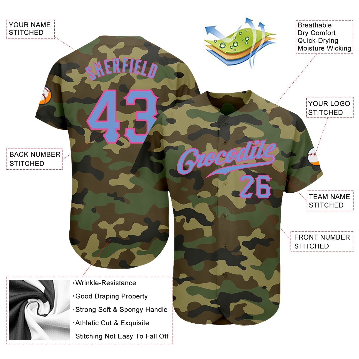 Custom Camo Light Blue-Pink Authentic Salute To Service Baseball Jersey - Sky-Custom