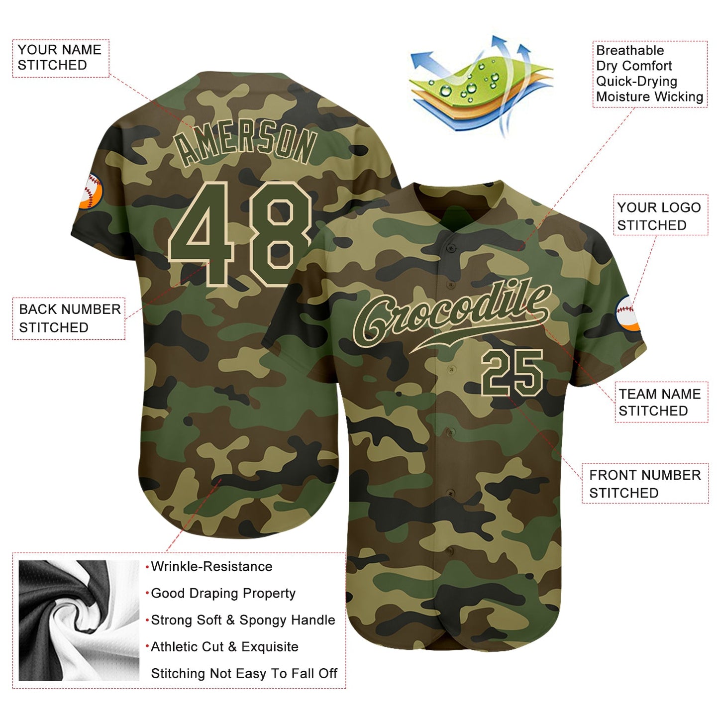 Custom Camo Olive-Cream Authentic Salute To Service Baseball Jersey - Sky-Custom