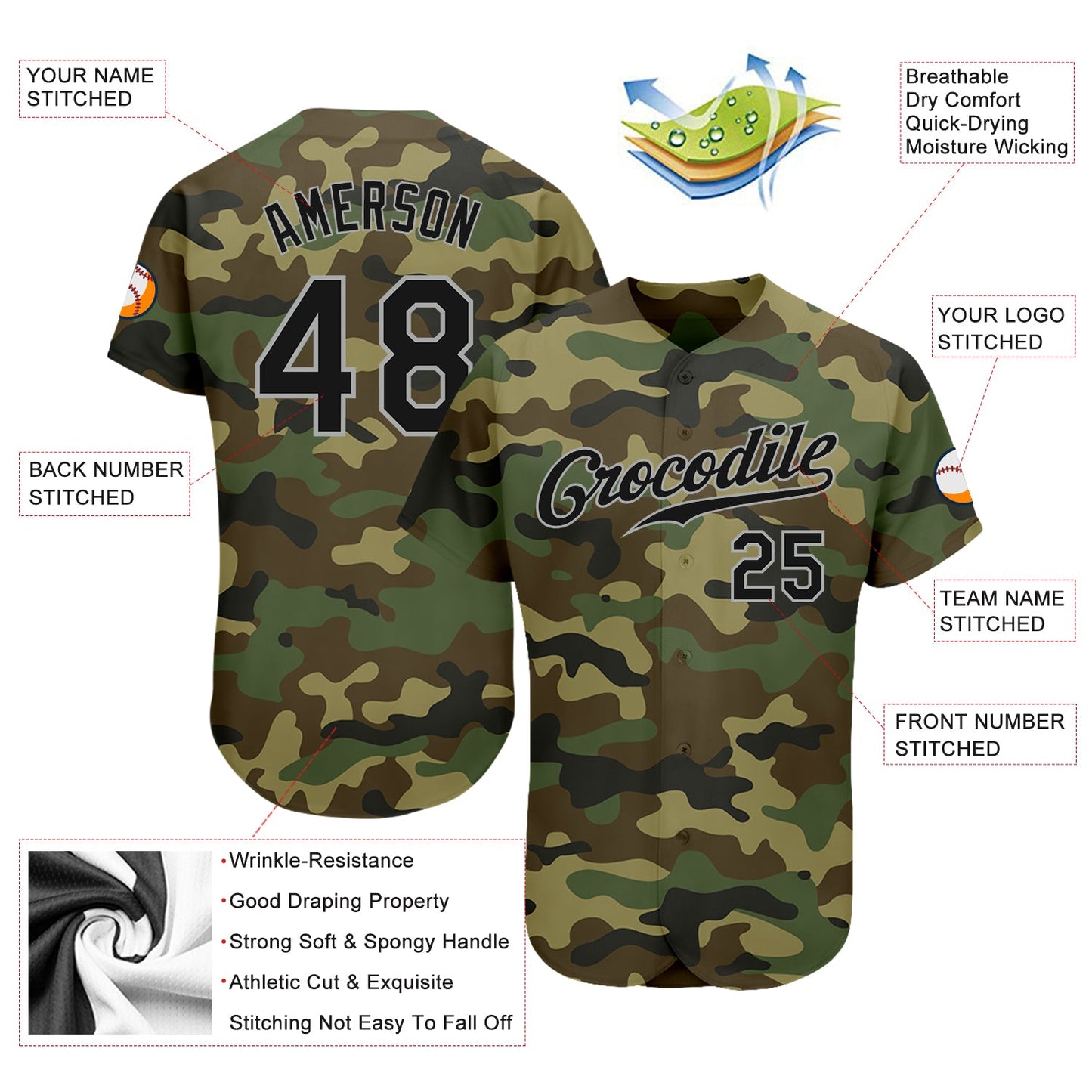 Custom Camo Black-Gray Authentic Salute To Service Baseball Jersey - Sky-Custom
