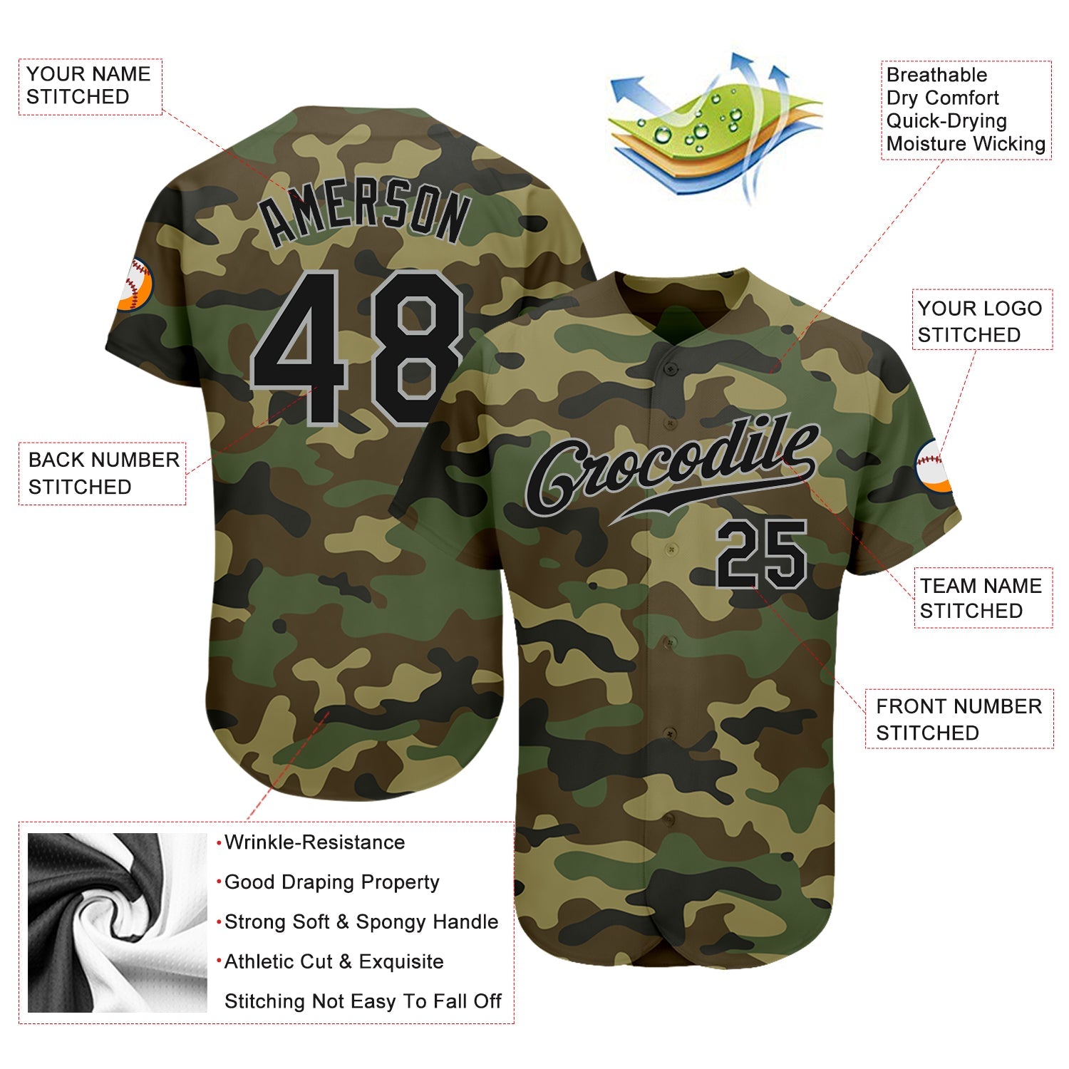Custom Camo Black-Gray Authentic Salute To Service Baseball Jersey - Sky-Custom