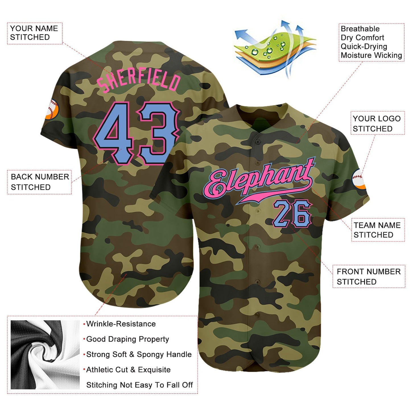 Custom Camo Light Blue-Pink Authentic Salute To Service Baseball Jersey - Sky-Custom