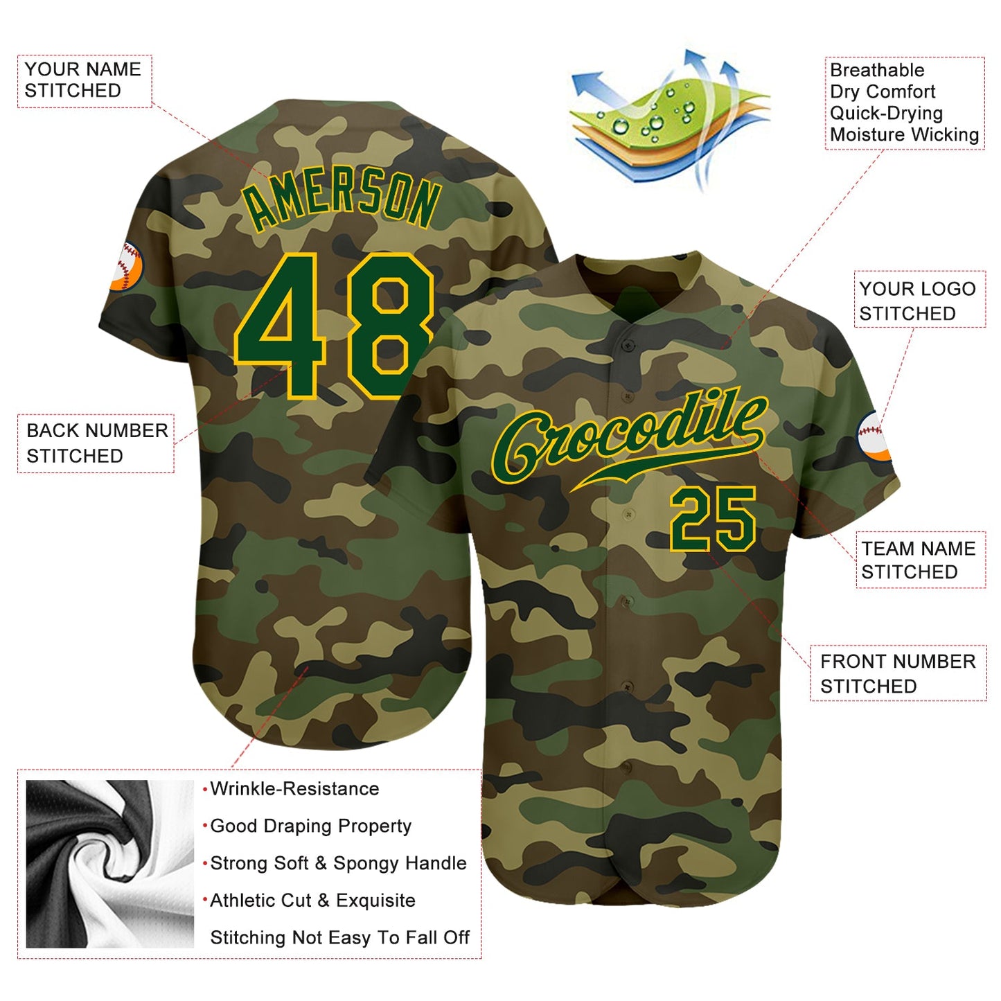 Custom Camo Green-Gold Authentic Salute To Service Baseball Jersey - Sky-Custom