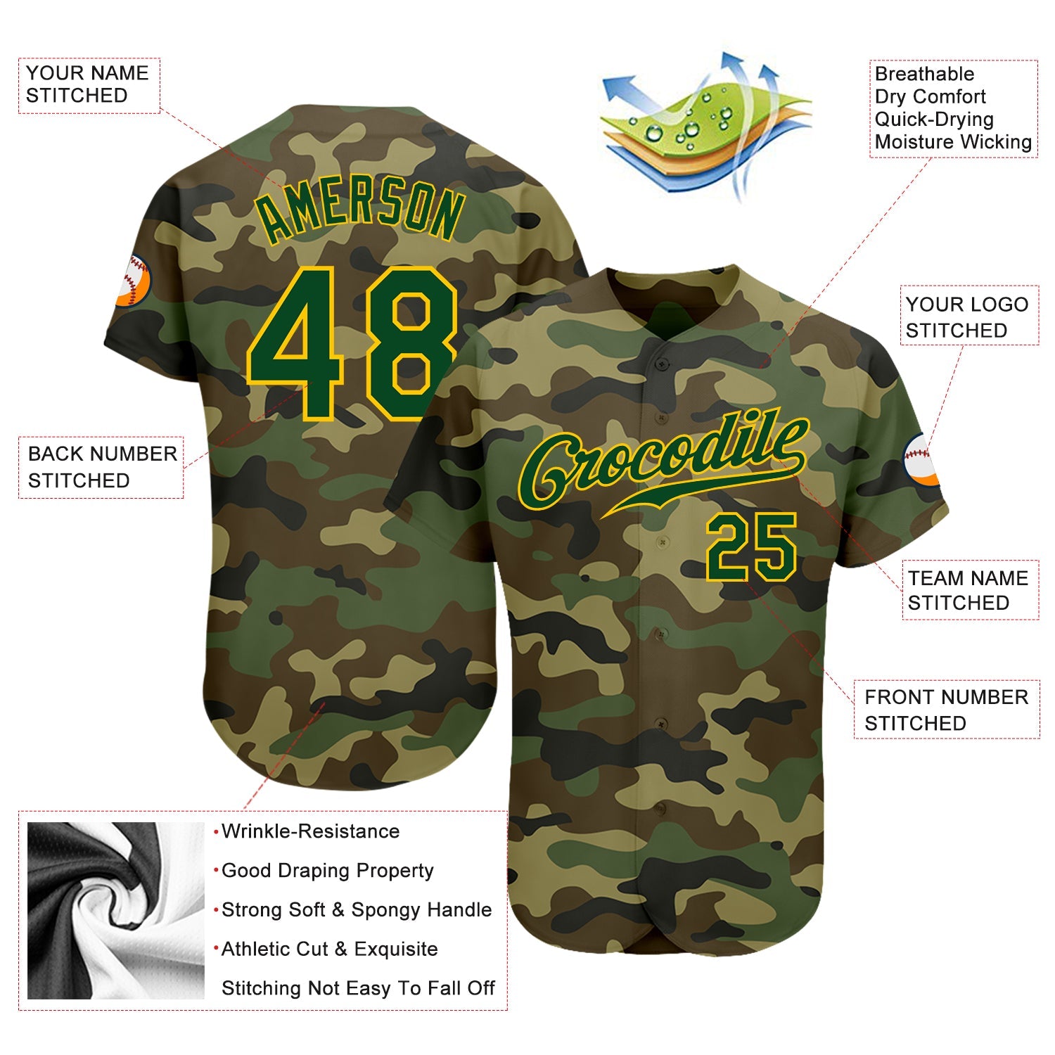 Custom Camo Green-Gold Authentic Salute To Service Baseball Jersey - Sky-Custom
