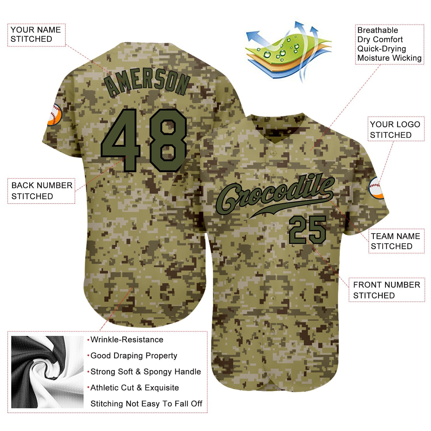 Custom Camo Olive-Black Authentic Salute To Service Baseball Jersey - Sky-Custom