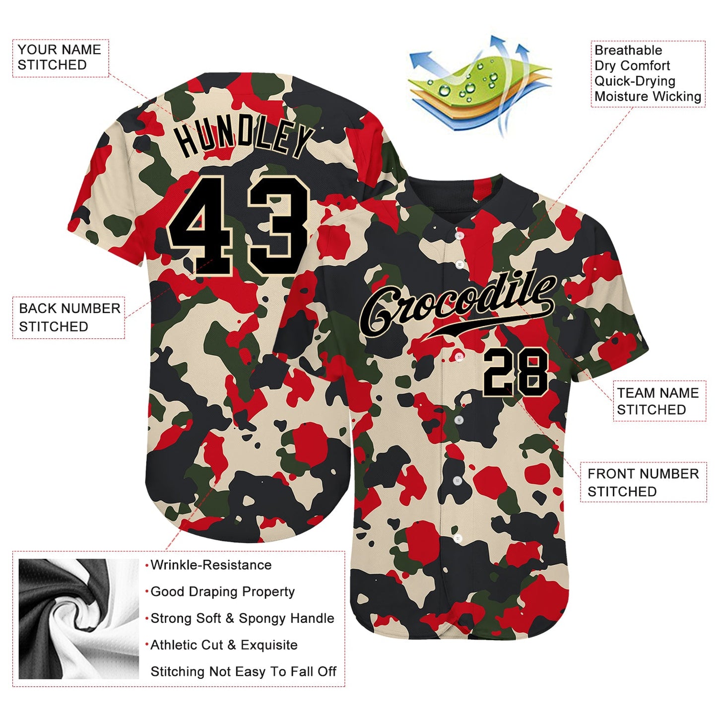 Custom Camo Black-Cream Authentic Salute To Service Baseball Jersey - Sky-Custom