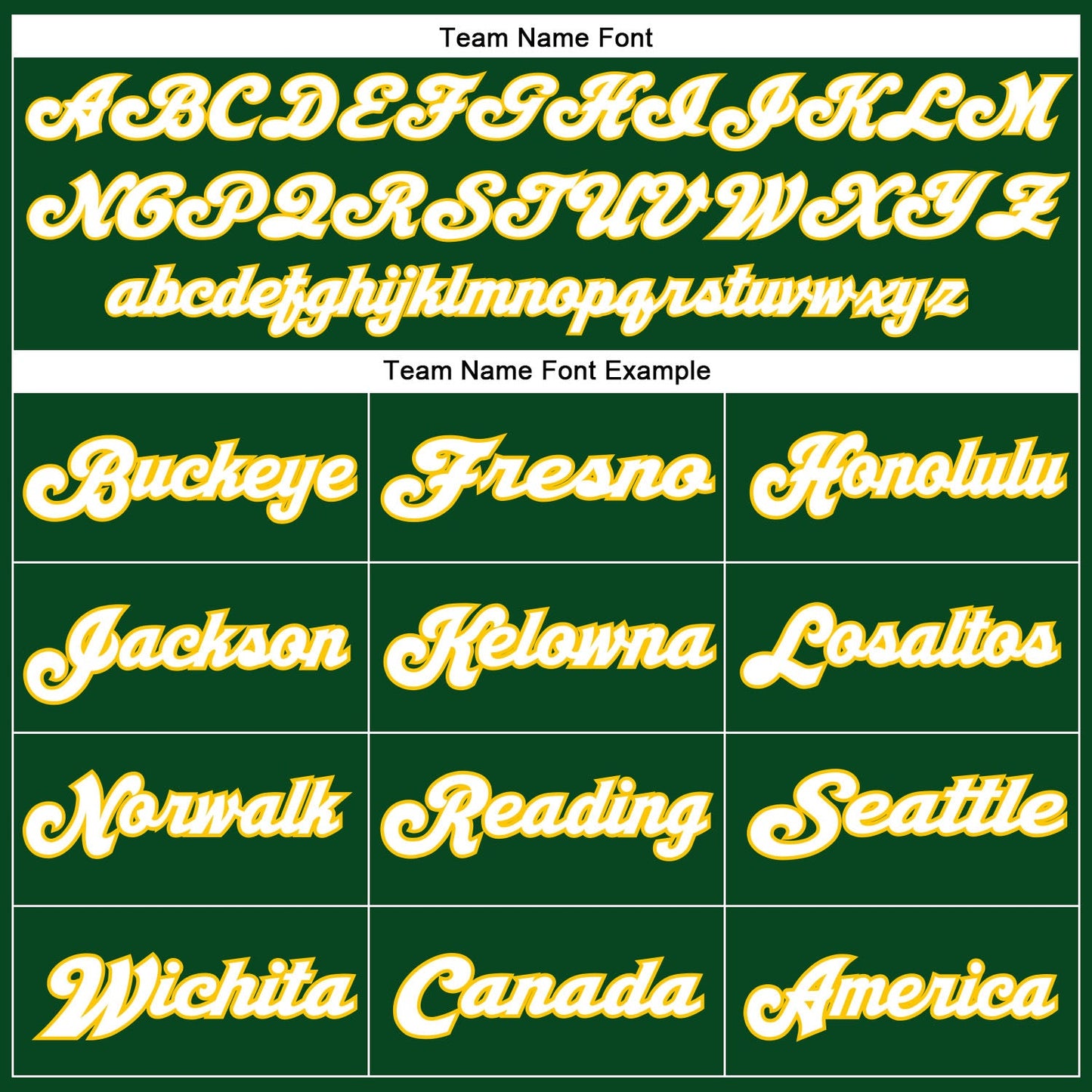 Custom Green White-Gold Mesh Authentic Throwback Football Jersey - Sky-Custom